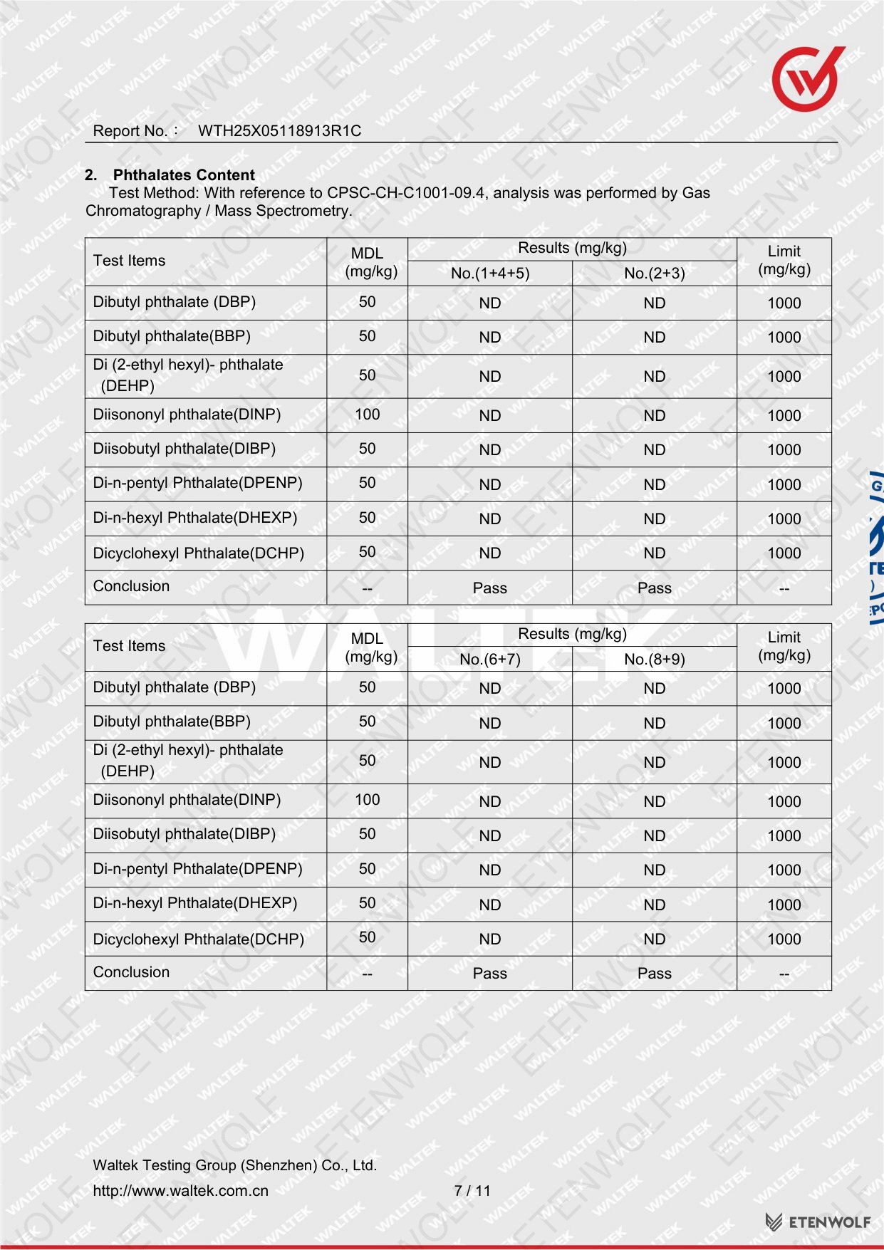 Document Page 7