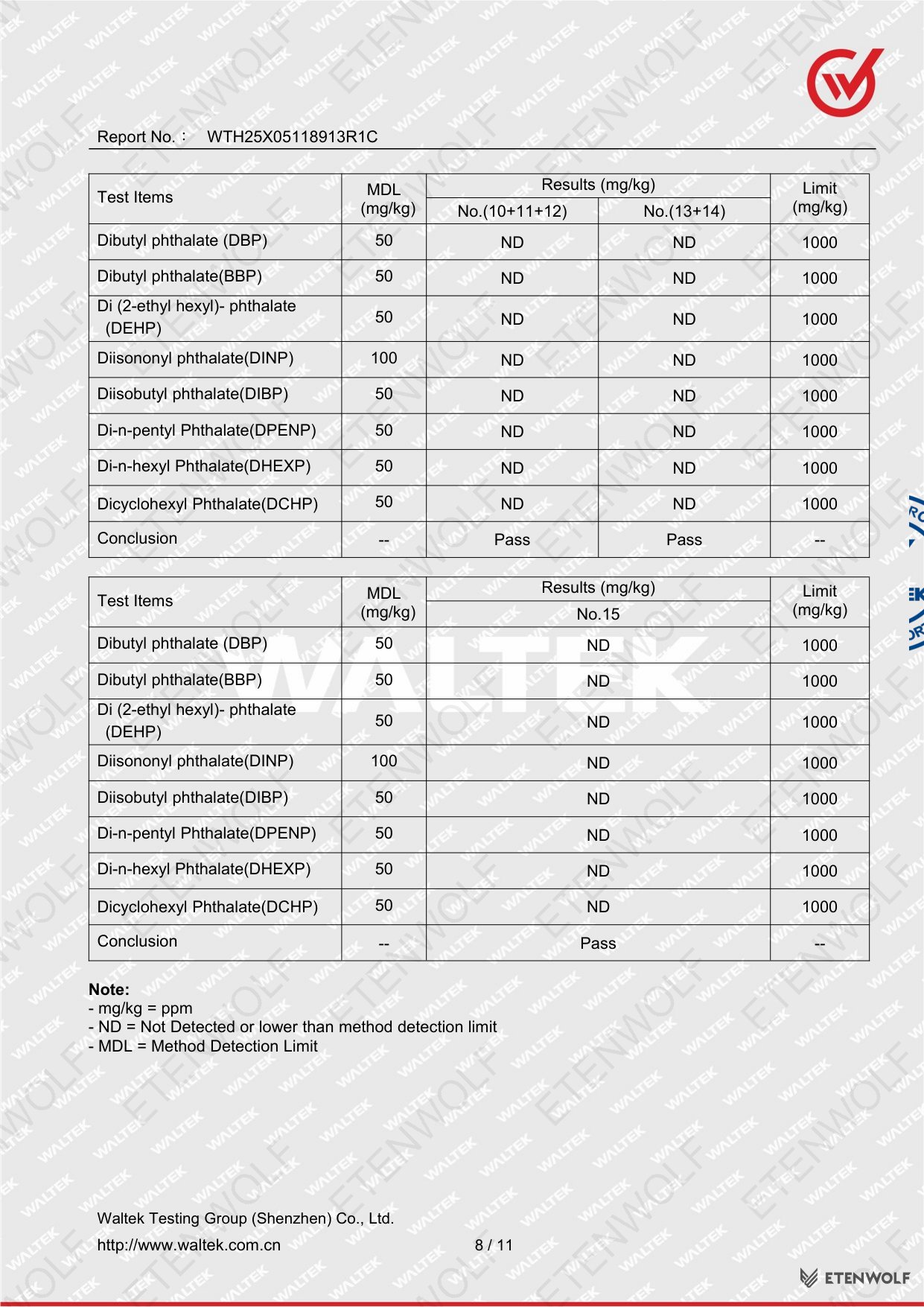Document Page 8