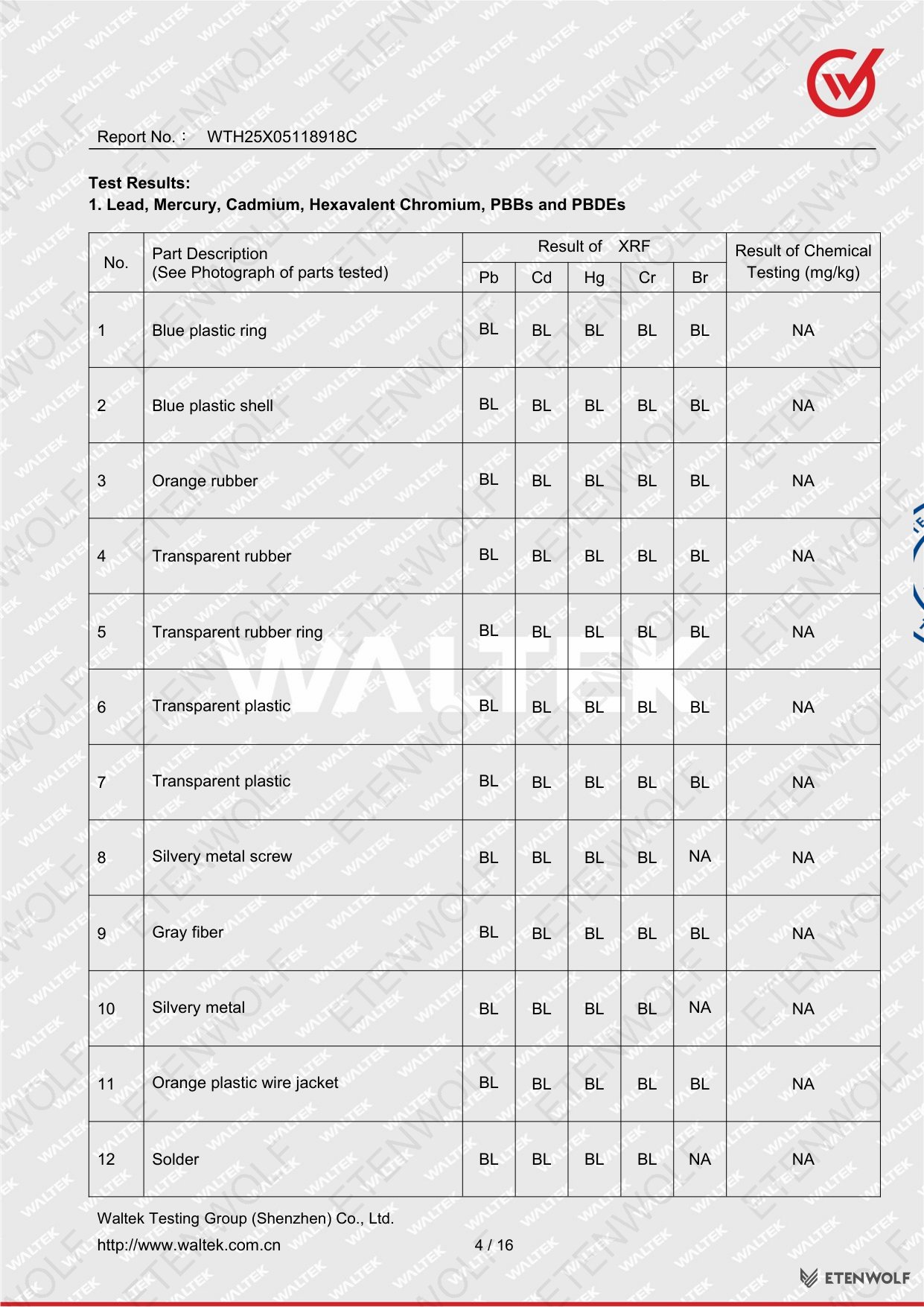 Document Page 4