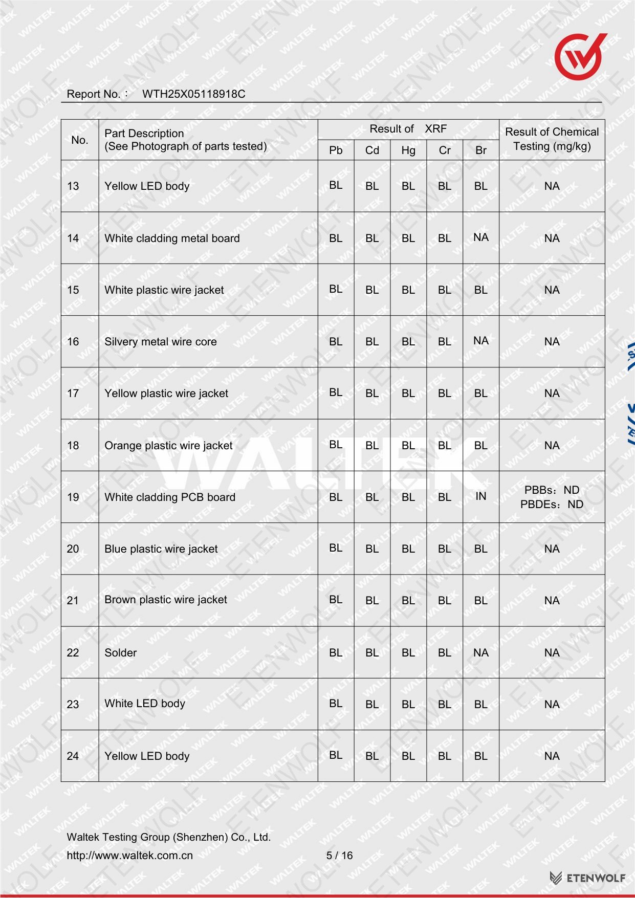 Document Page 5