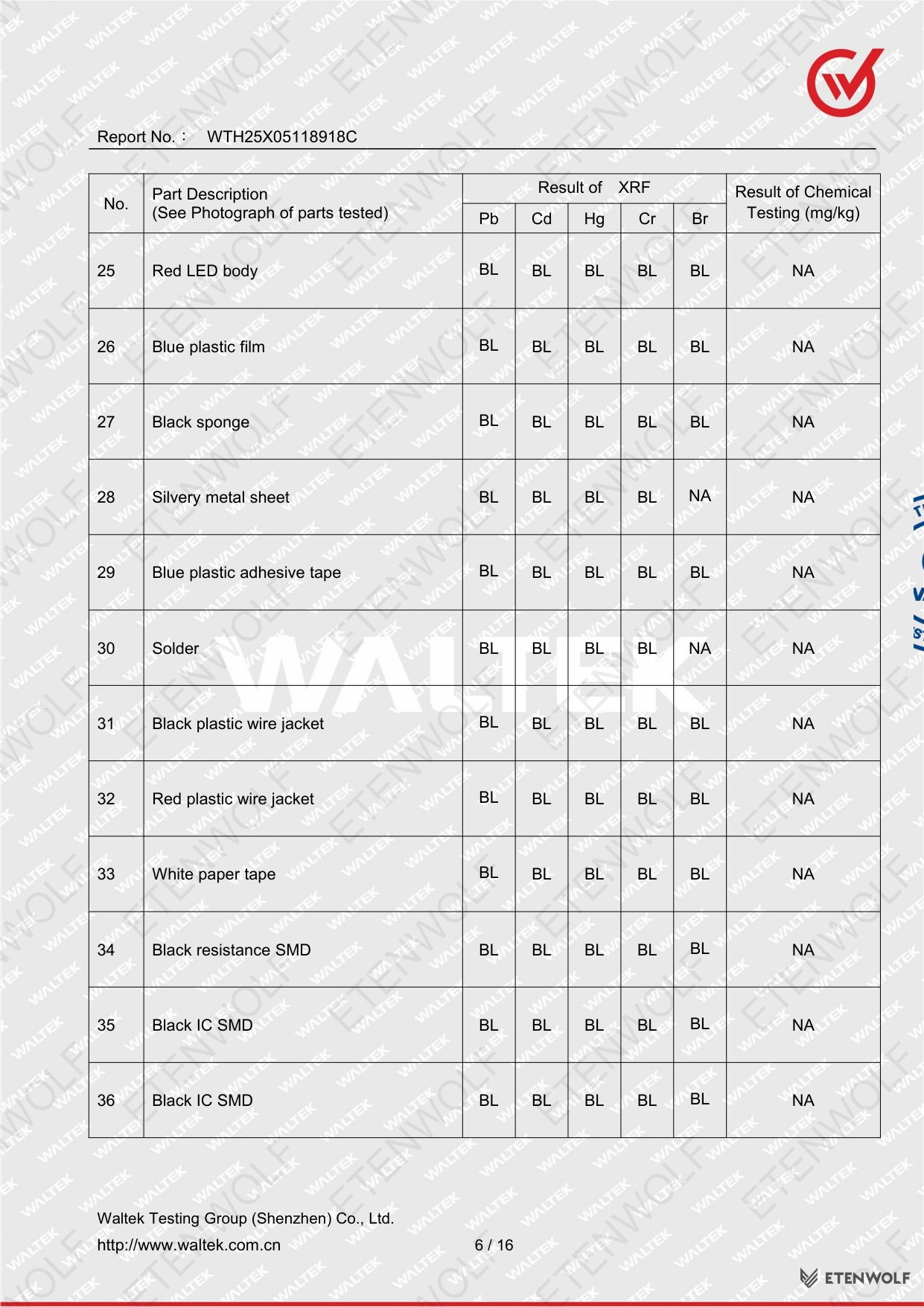 Document Page 6