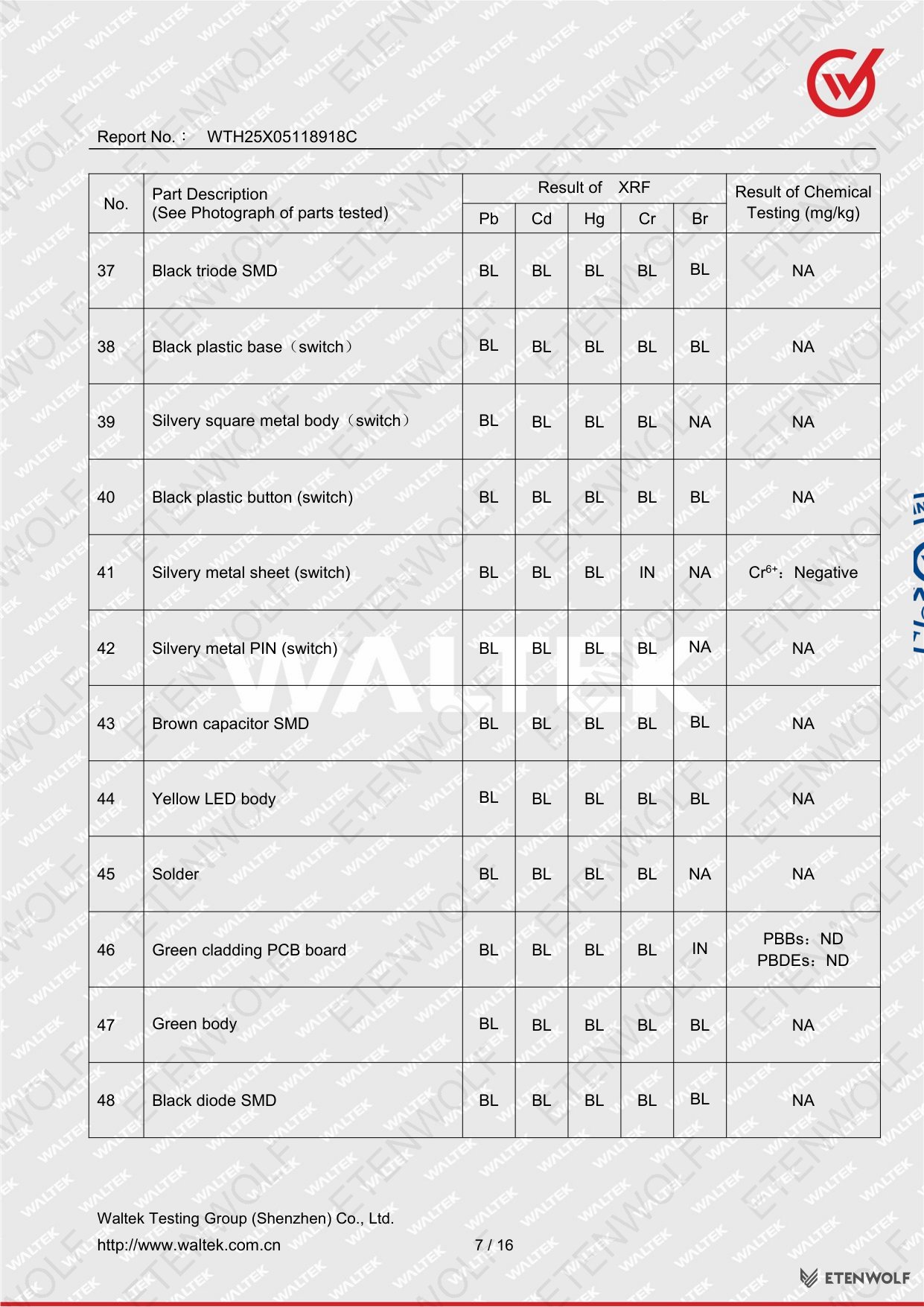 Document Page 7