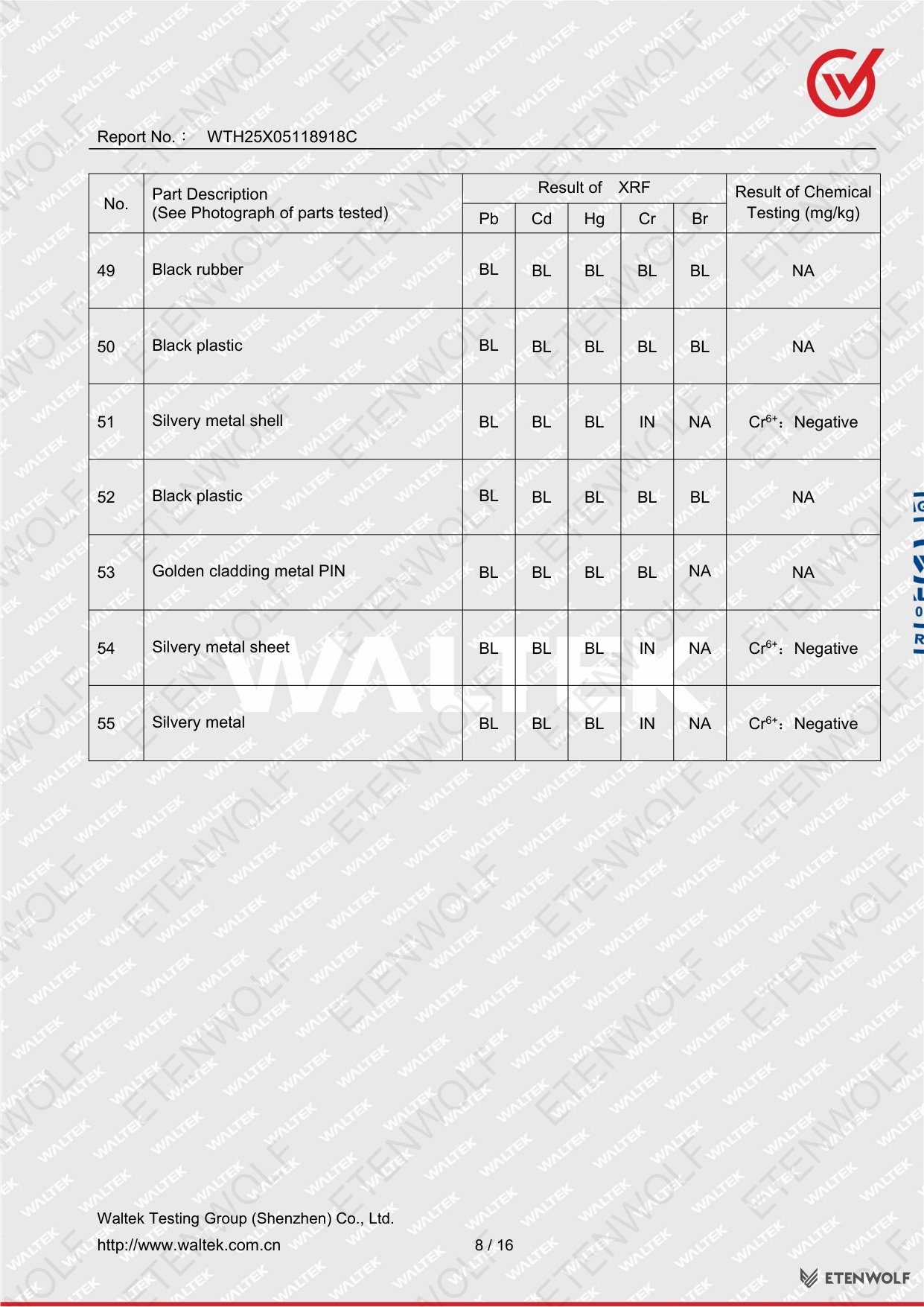 Document Page 8