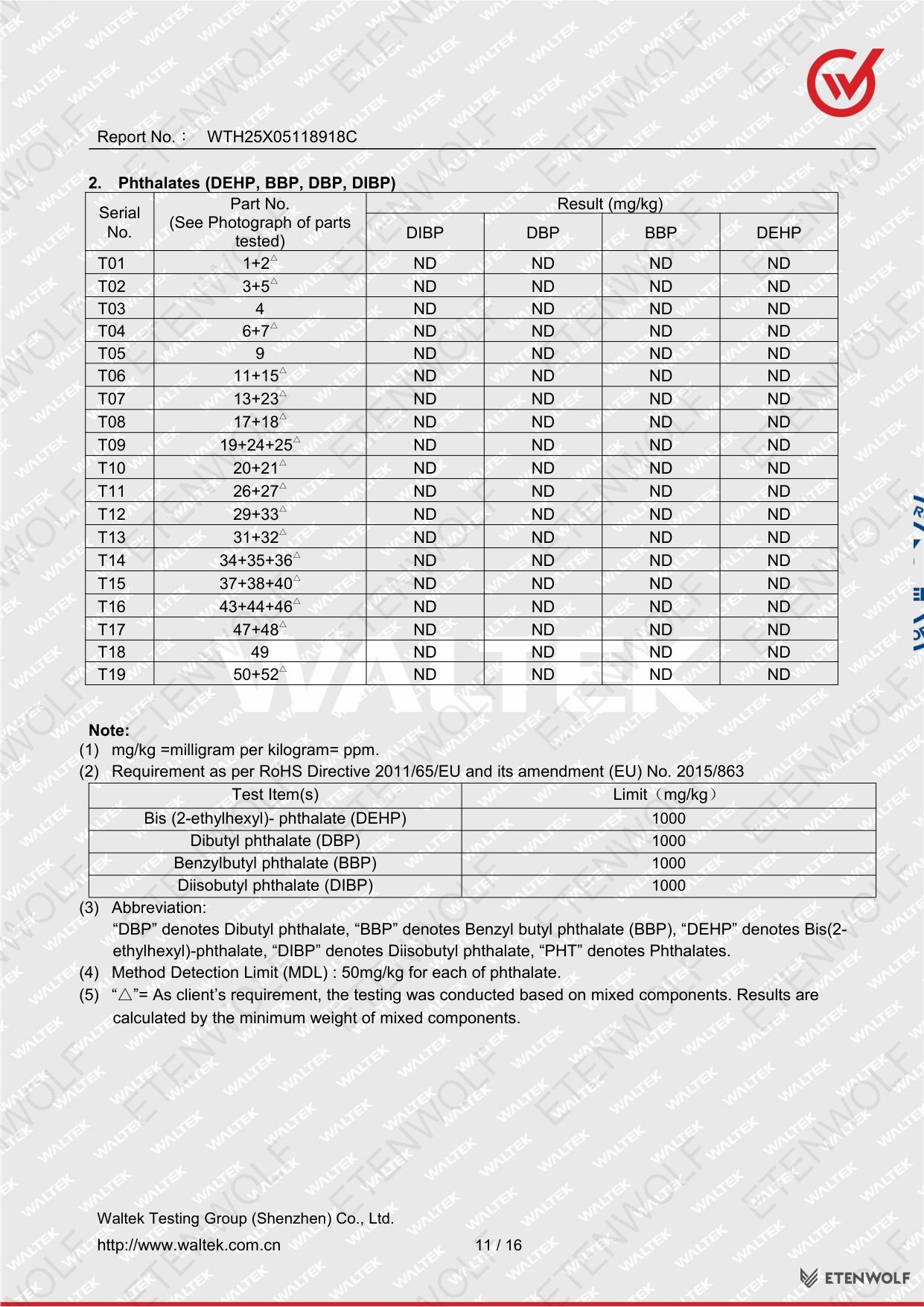 Document Page 11