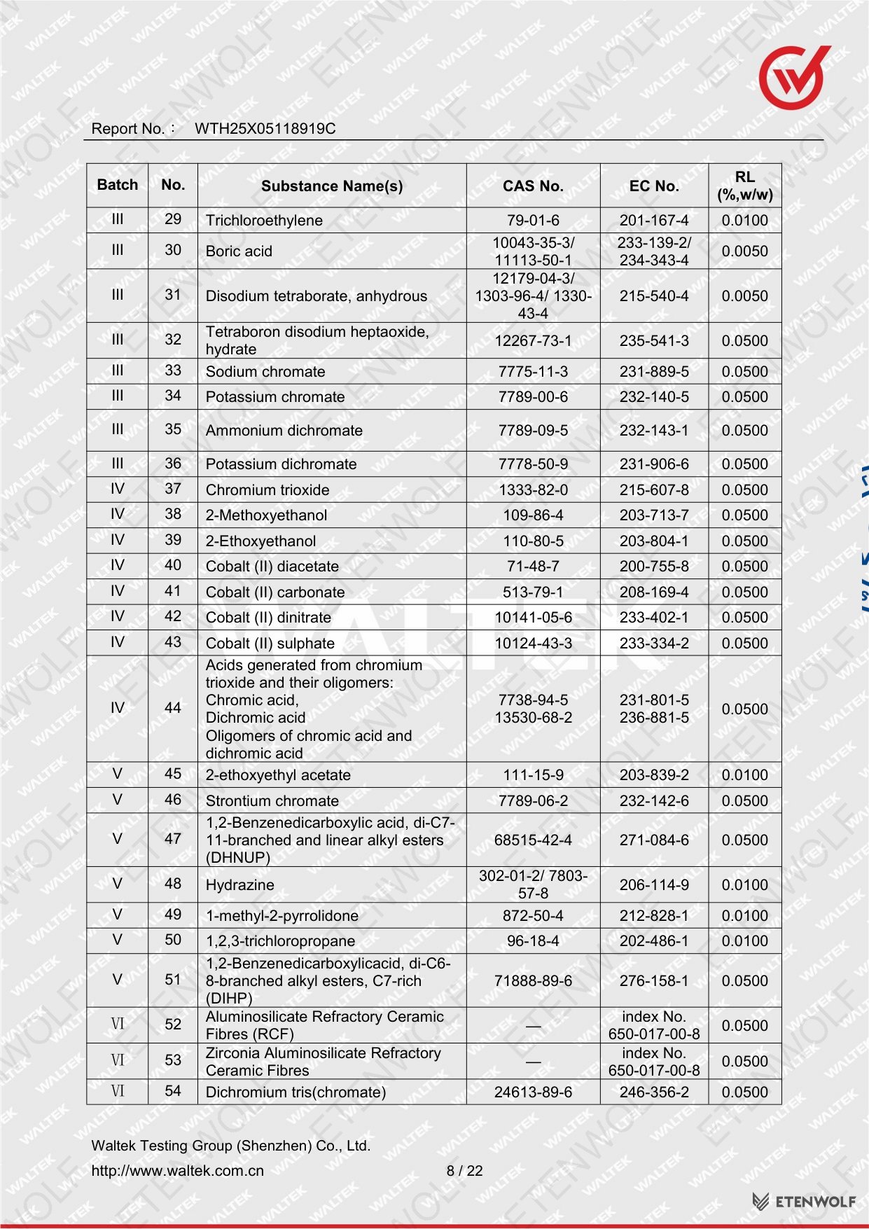 Document Page 8