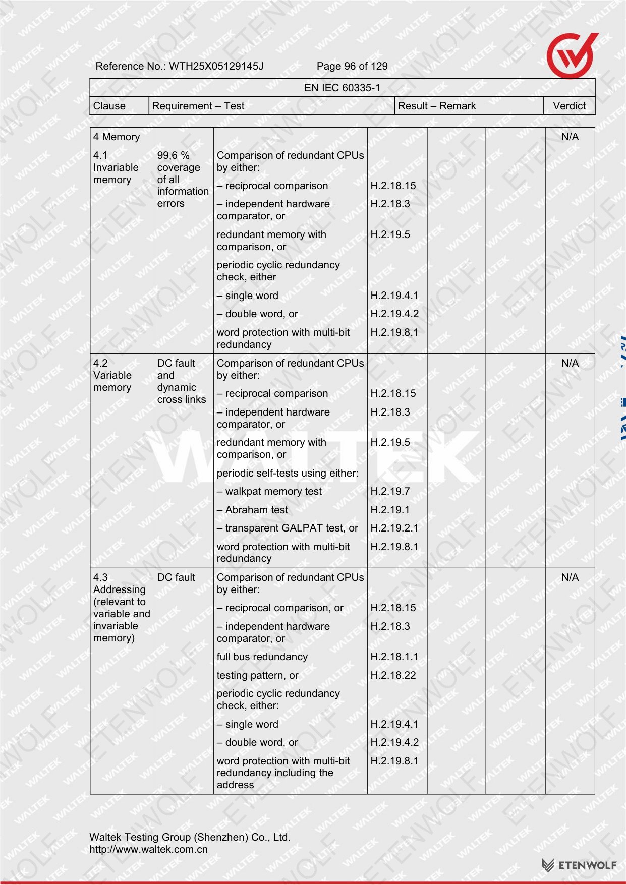 Document Page 96