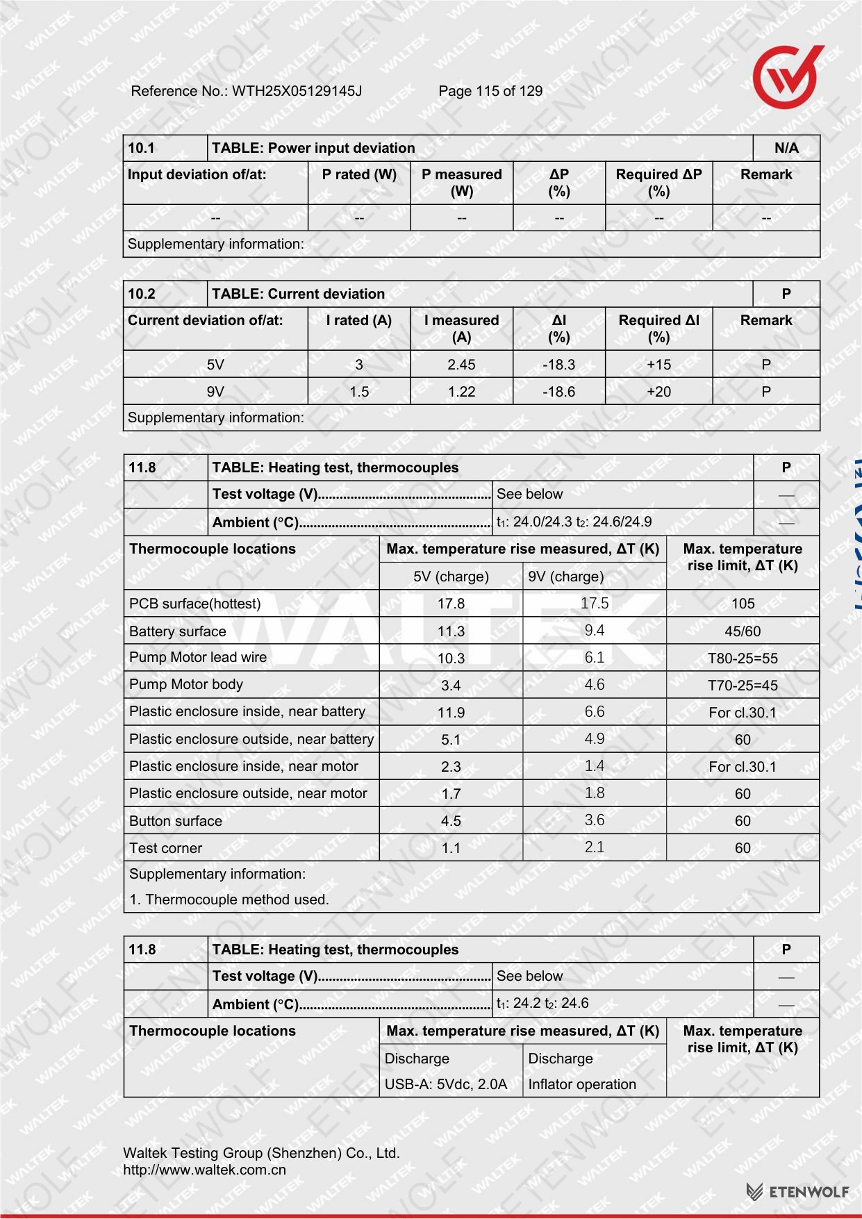 Document Page 115