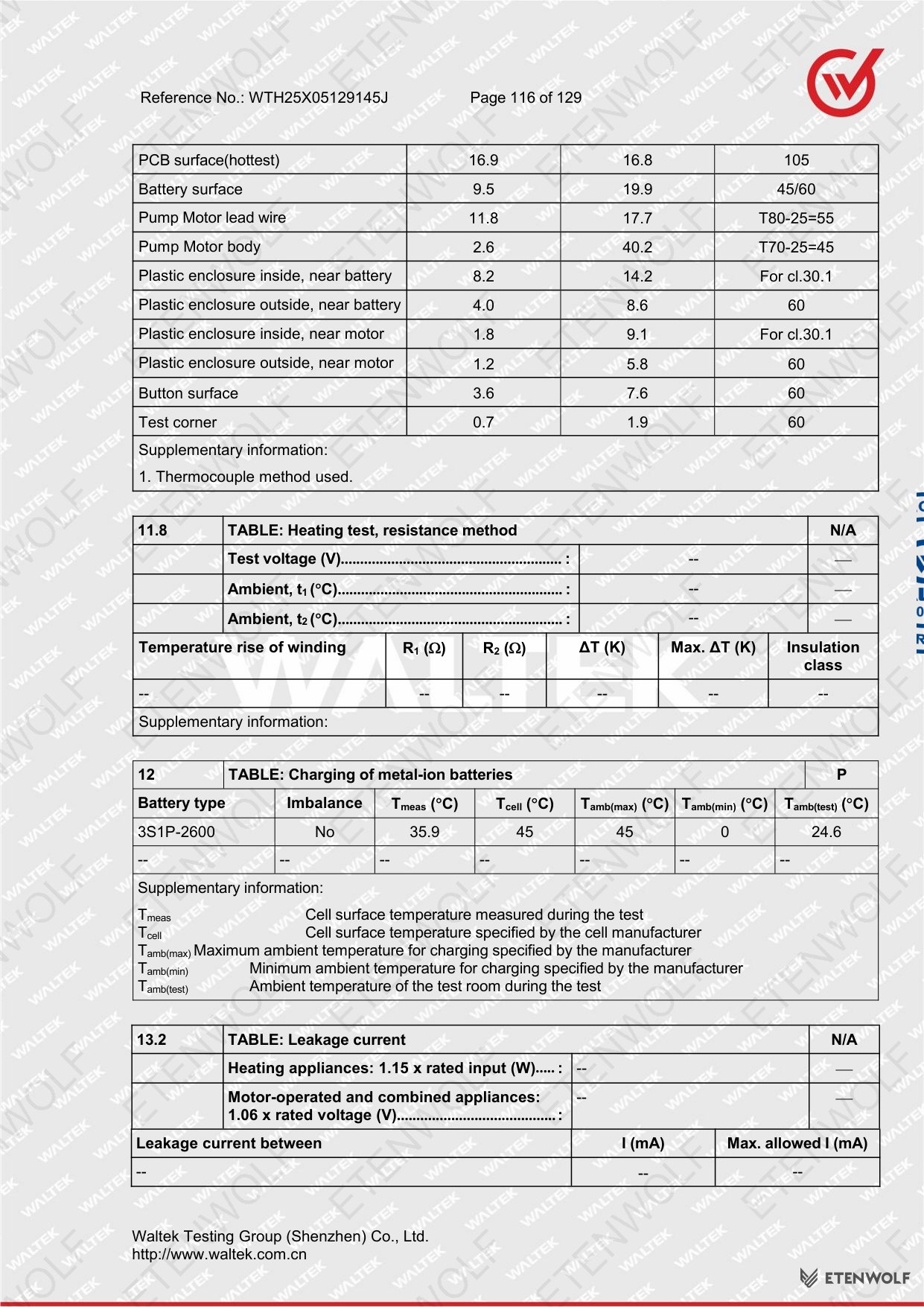 Document Page 116