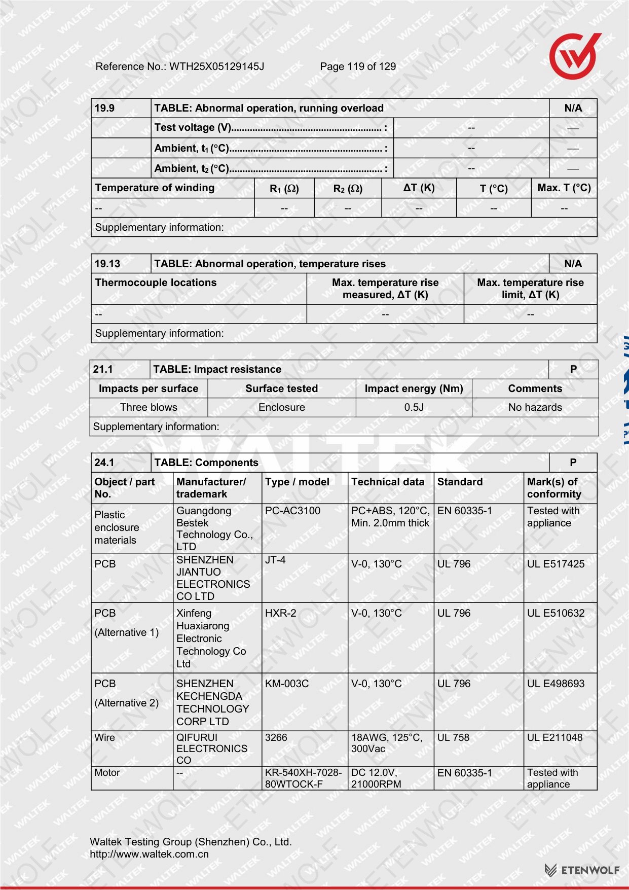 Document Page 119