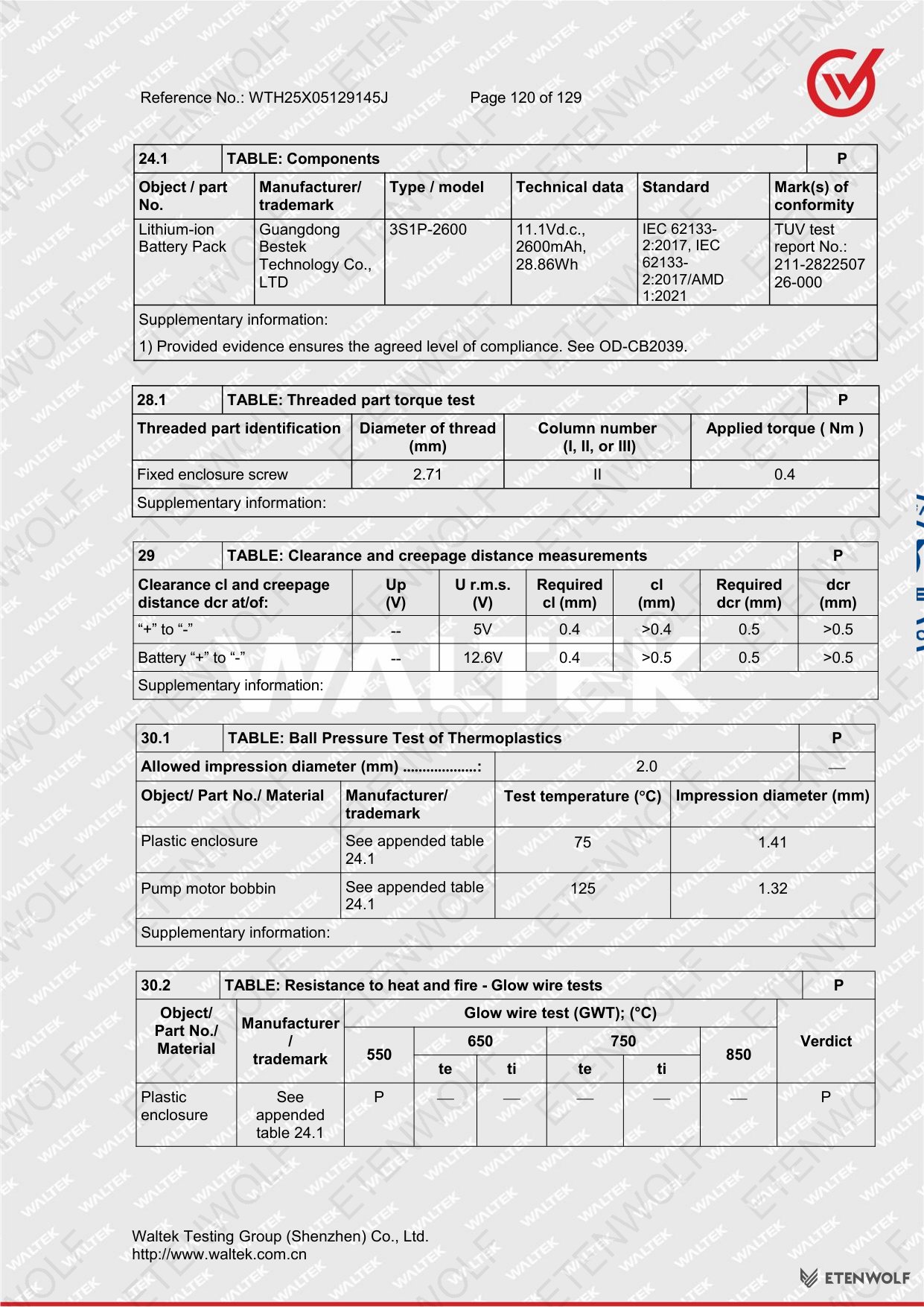 Document Page 120