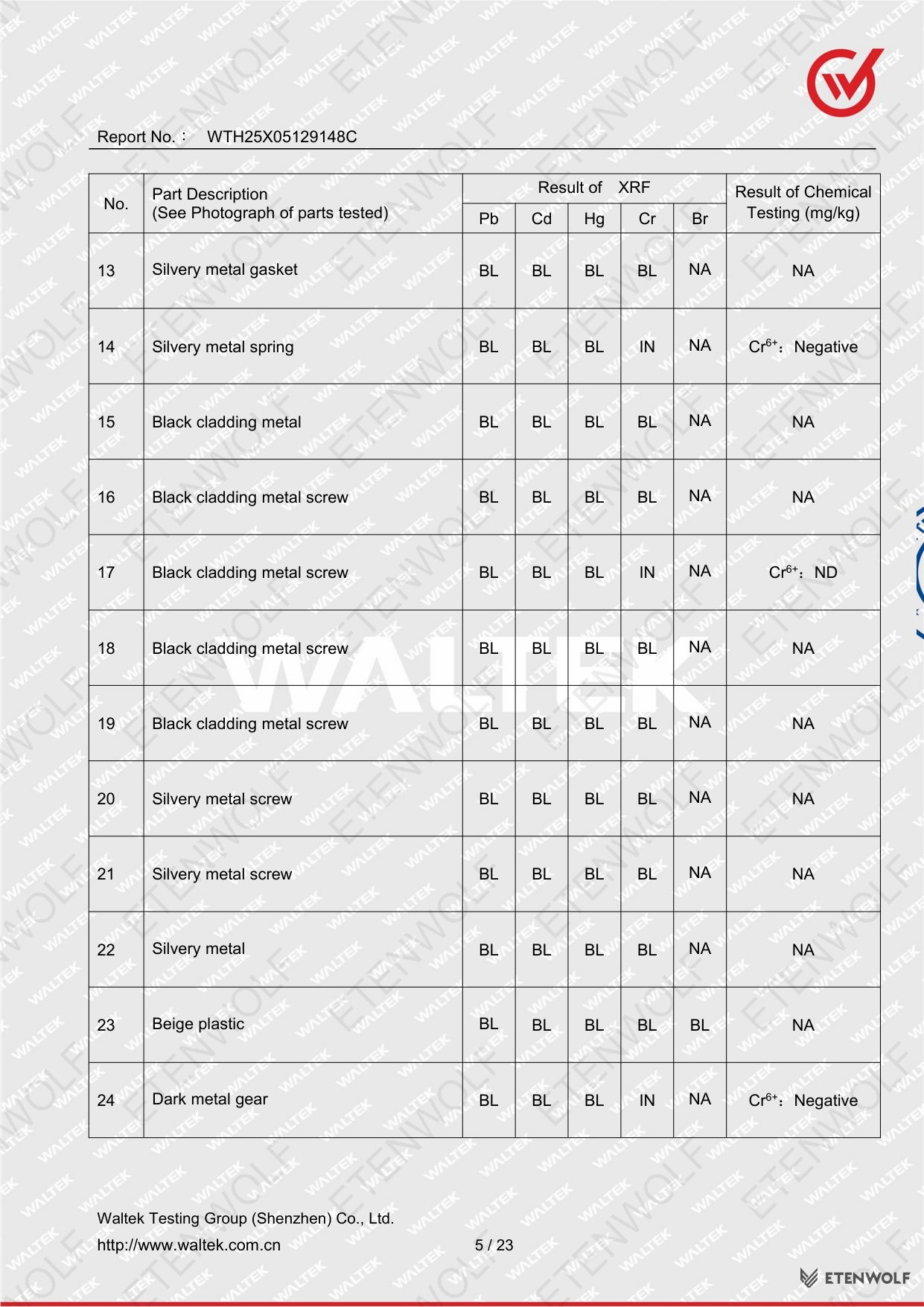 Document Page 5
