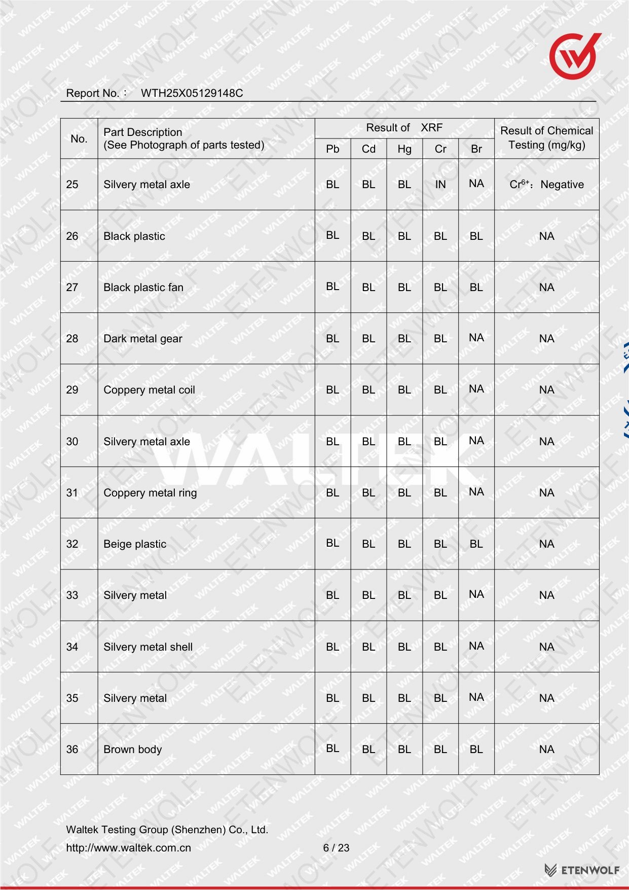 Document Page 6