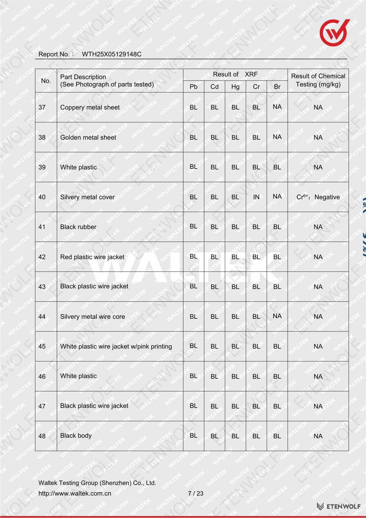 Document Page 7