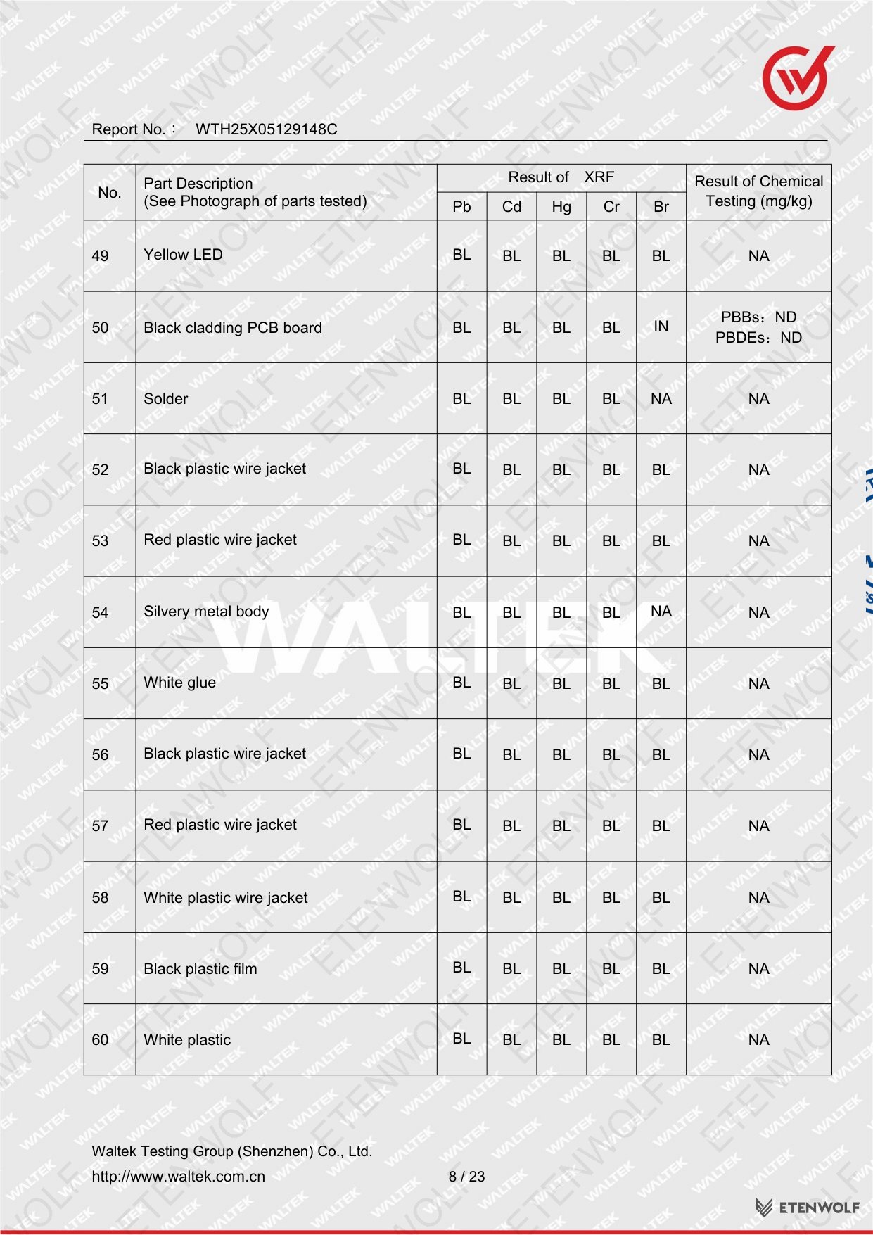 Document Page 8