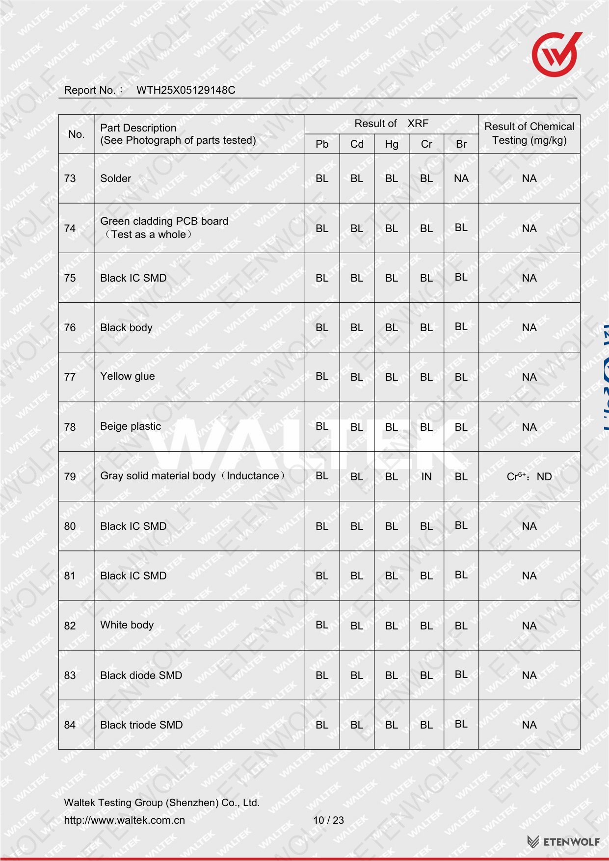 Document Page 10
