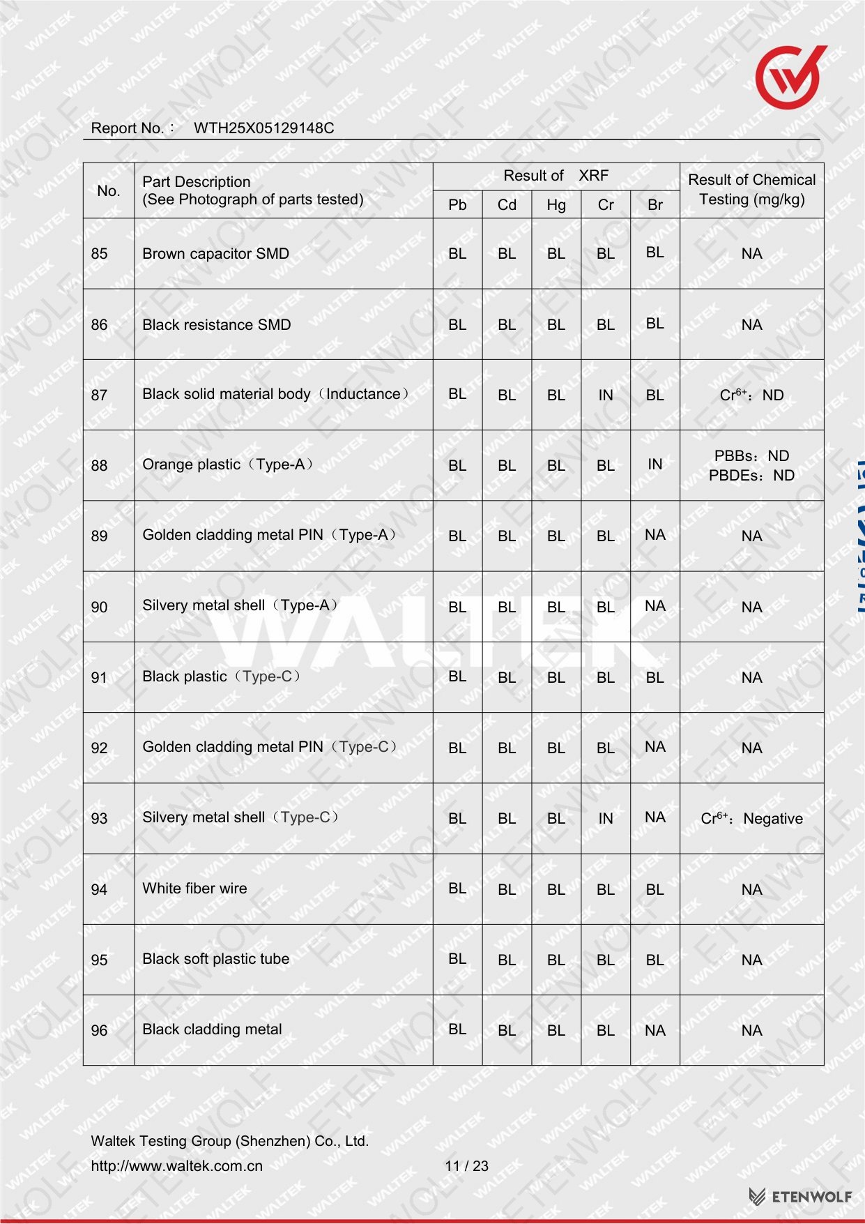 Document Page 11