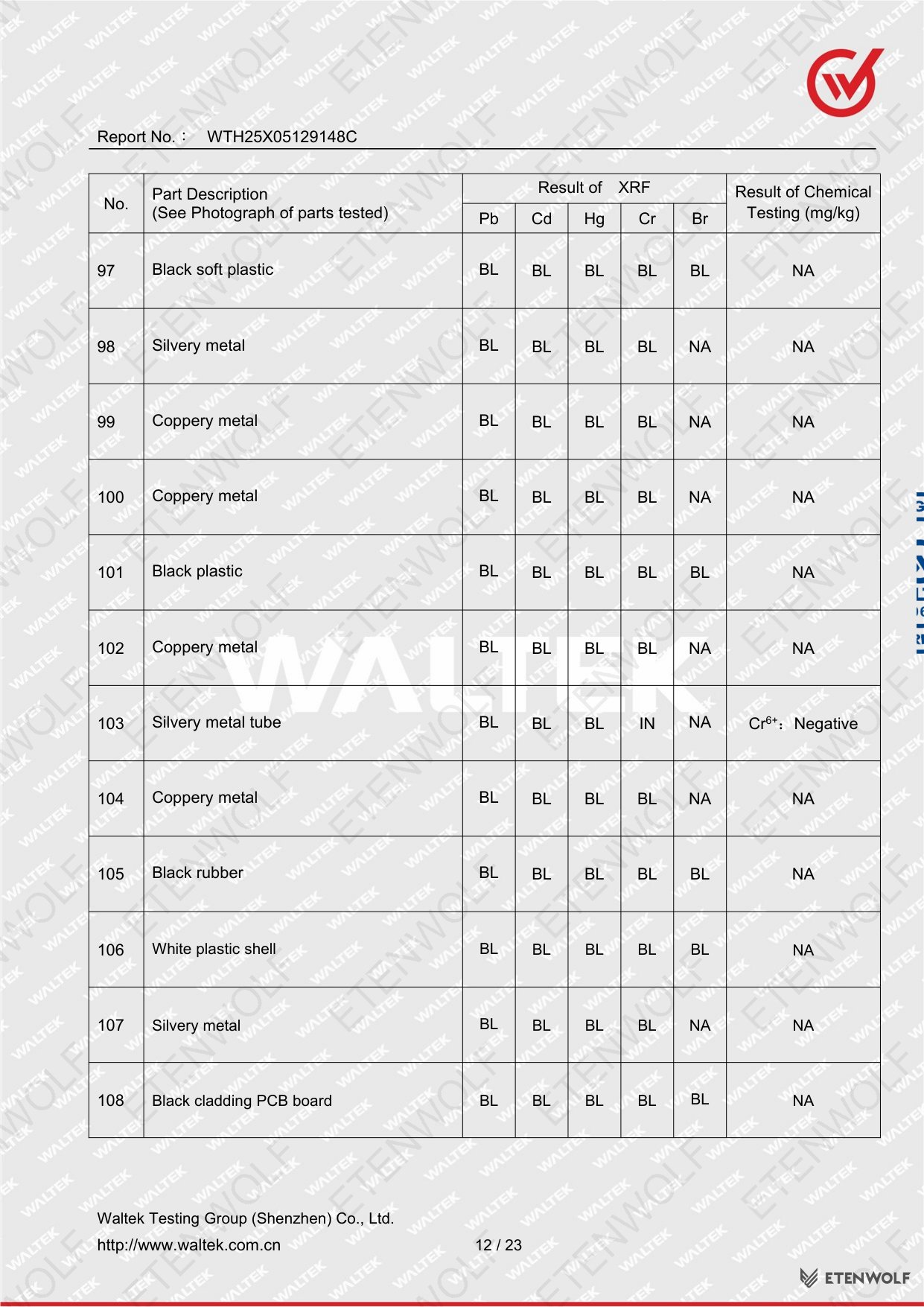 Document Page 12