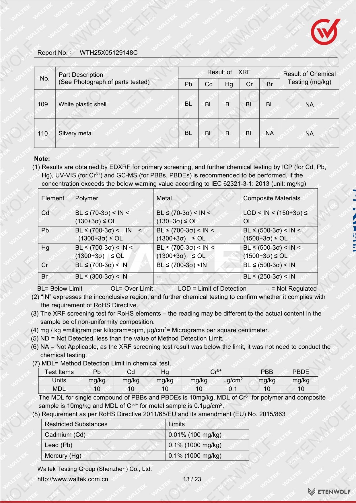 Document Page 13