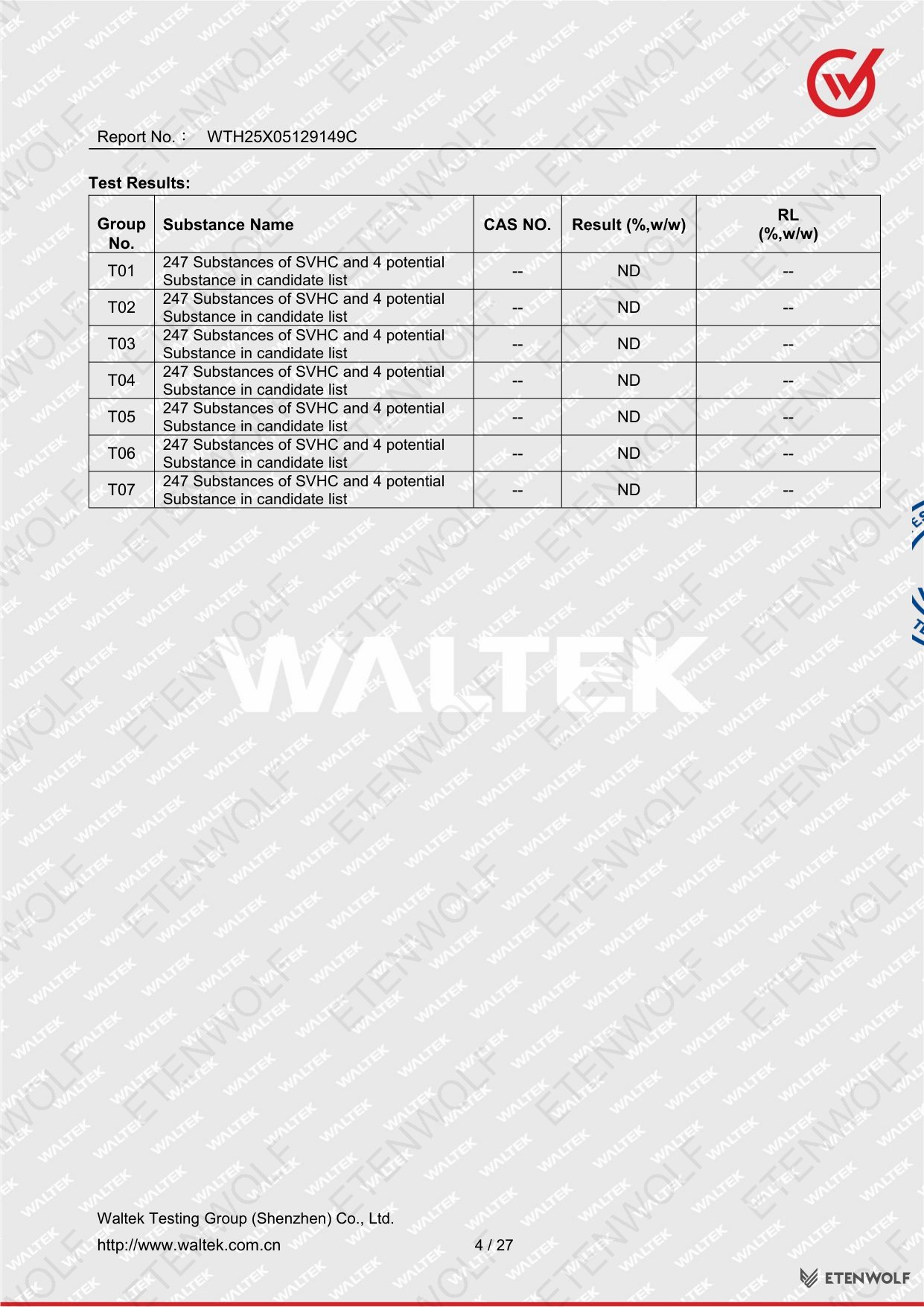 Document Page 4