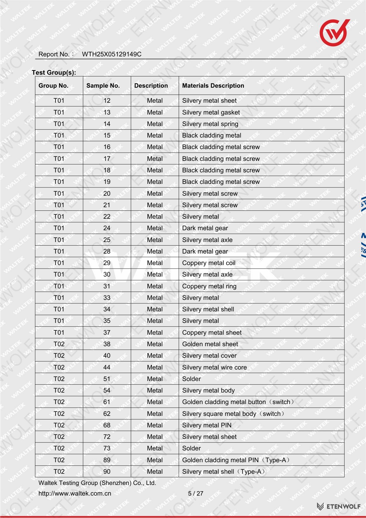 Document Page 5