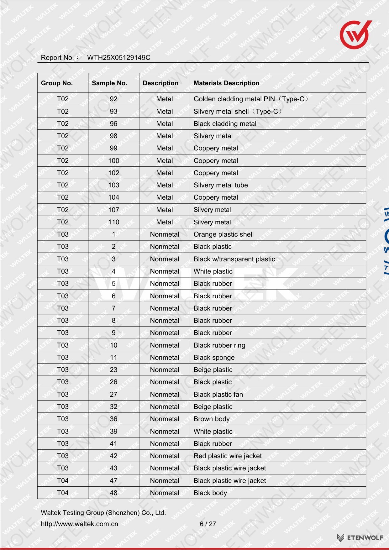 Document Page 6