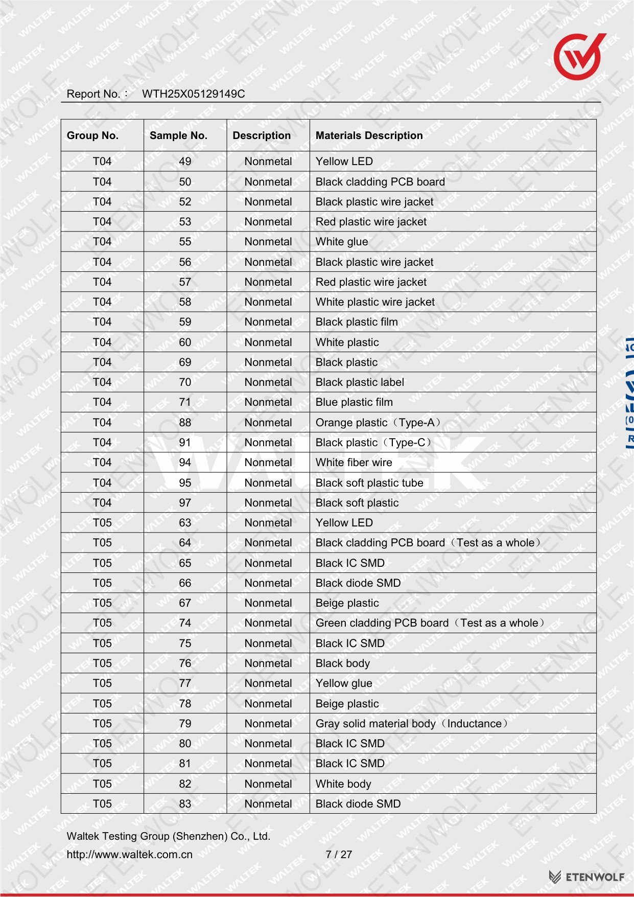 Document Page 7