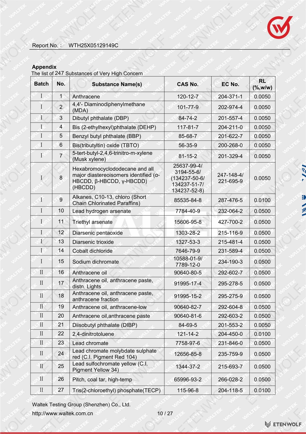 Document Page 10