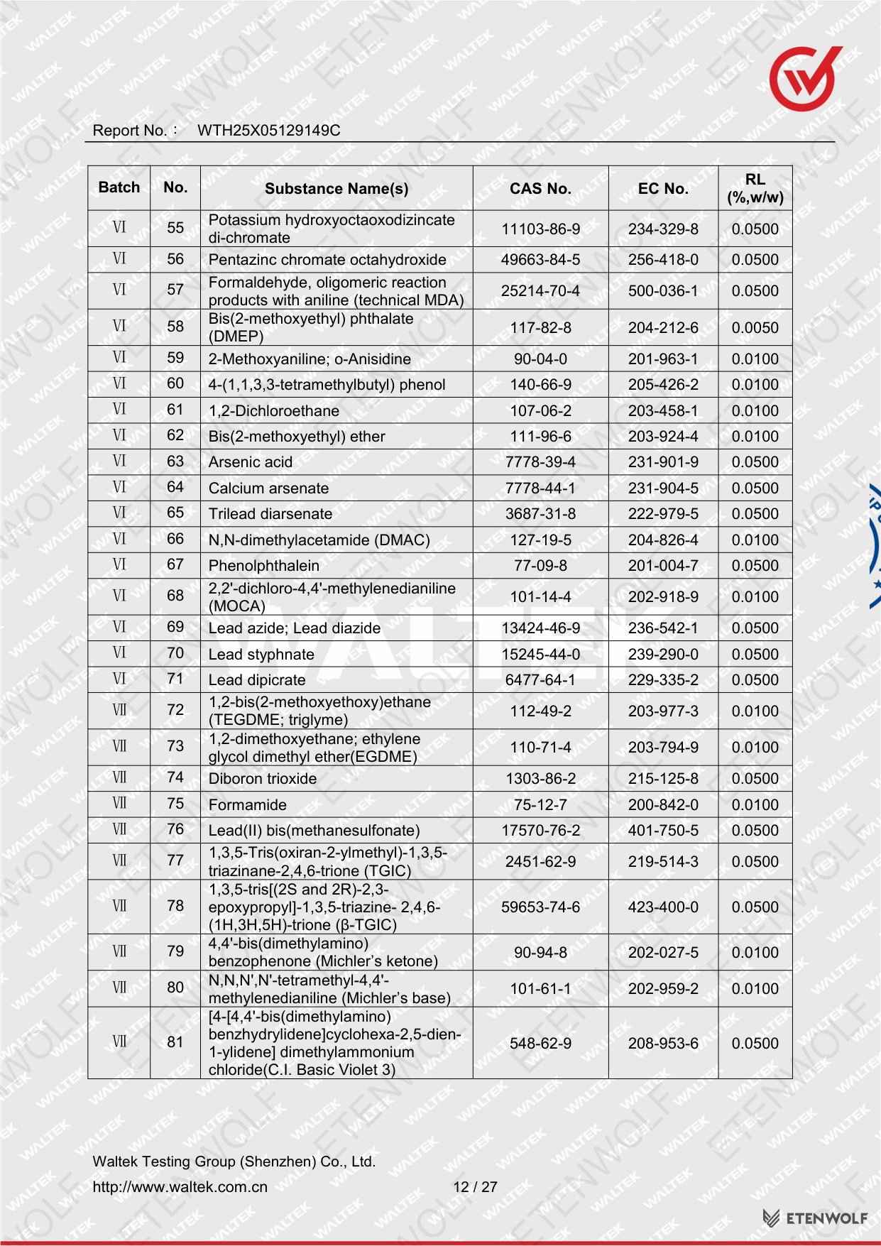 Document Page 12