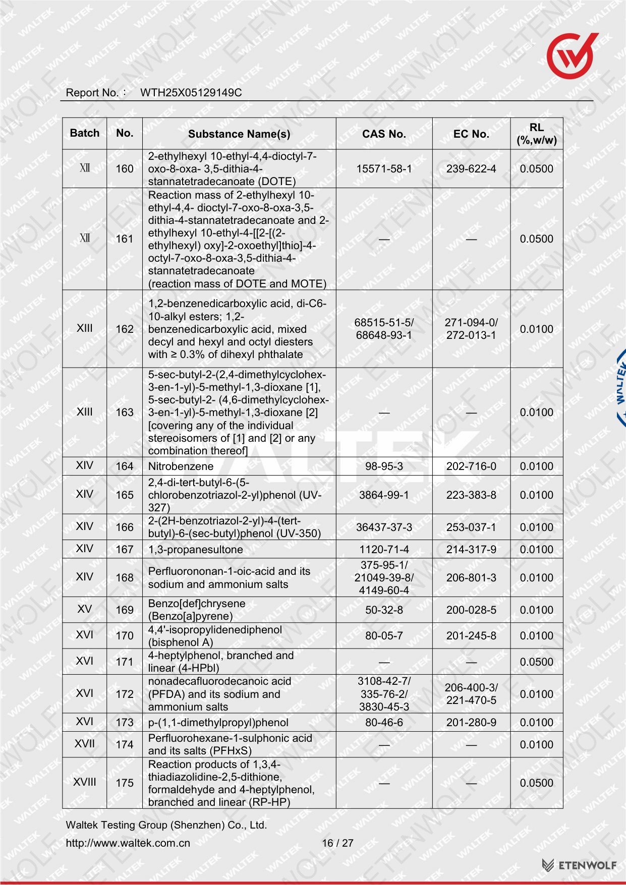 Document Page 16