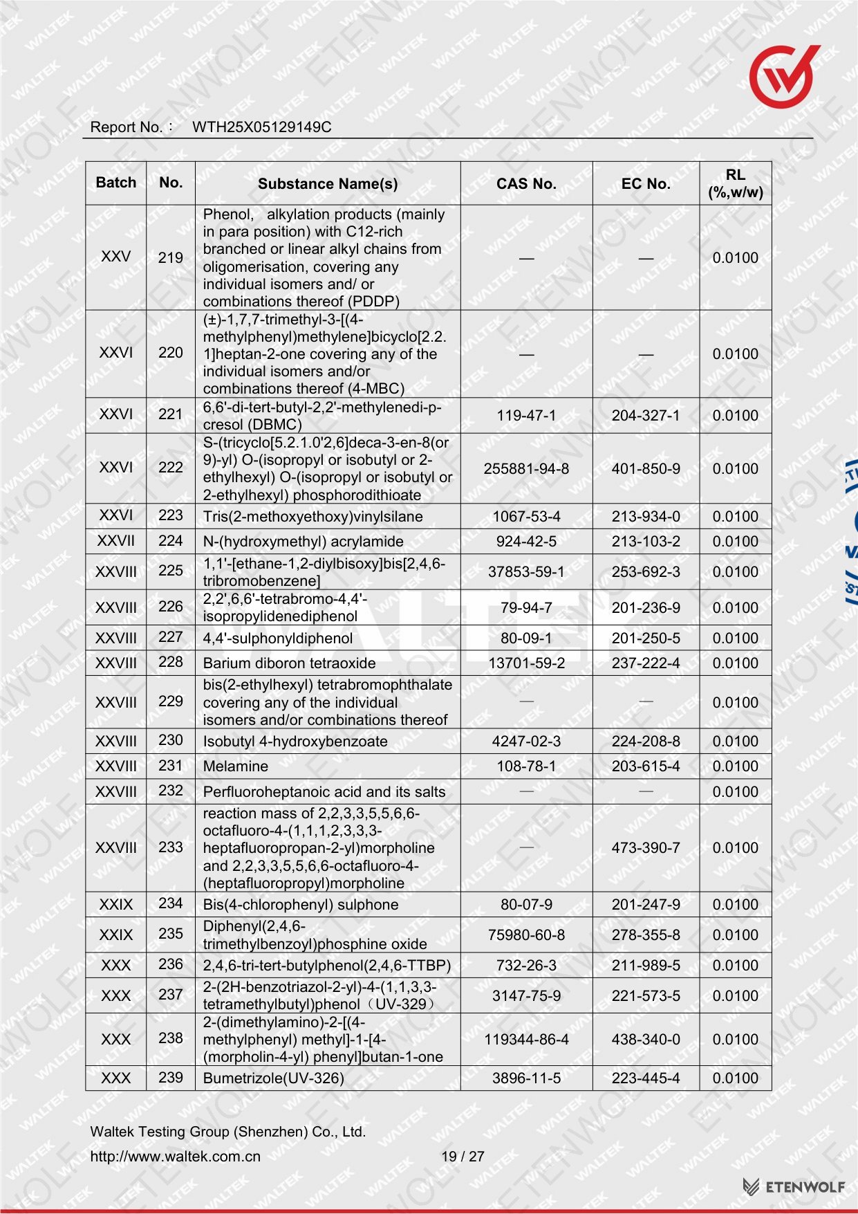 Document Page 19