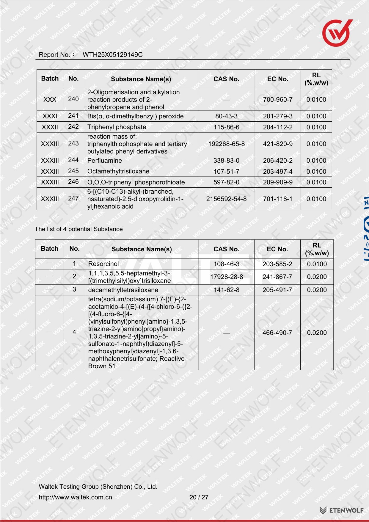 Document Page 20