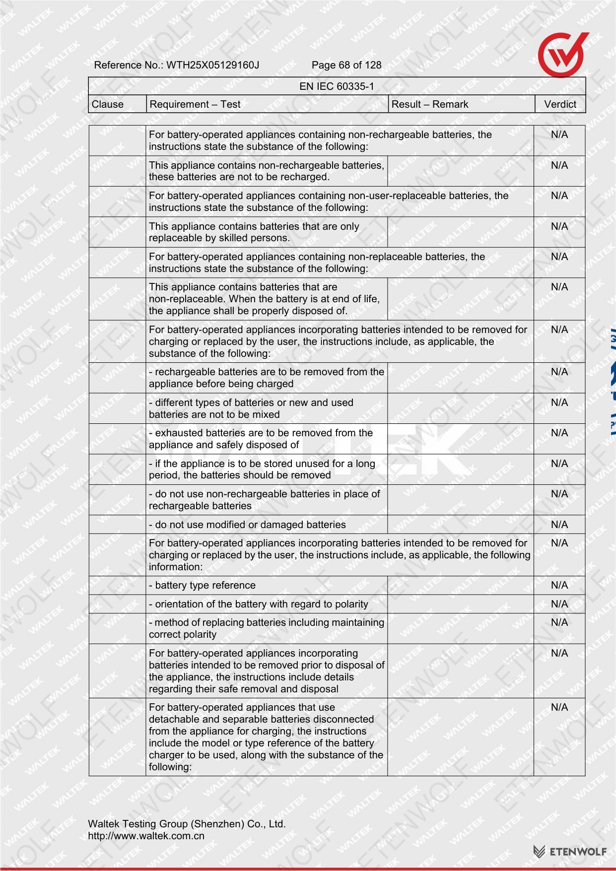 Document Page 68