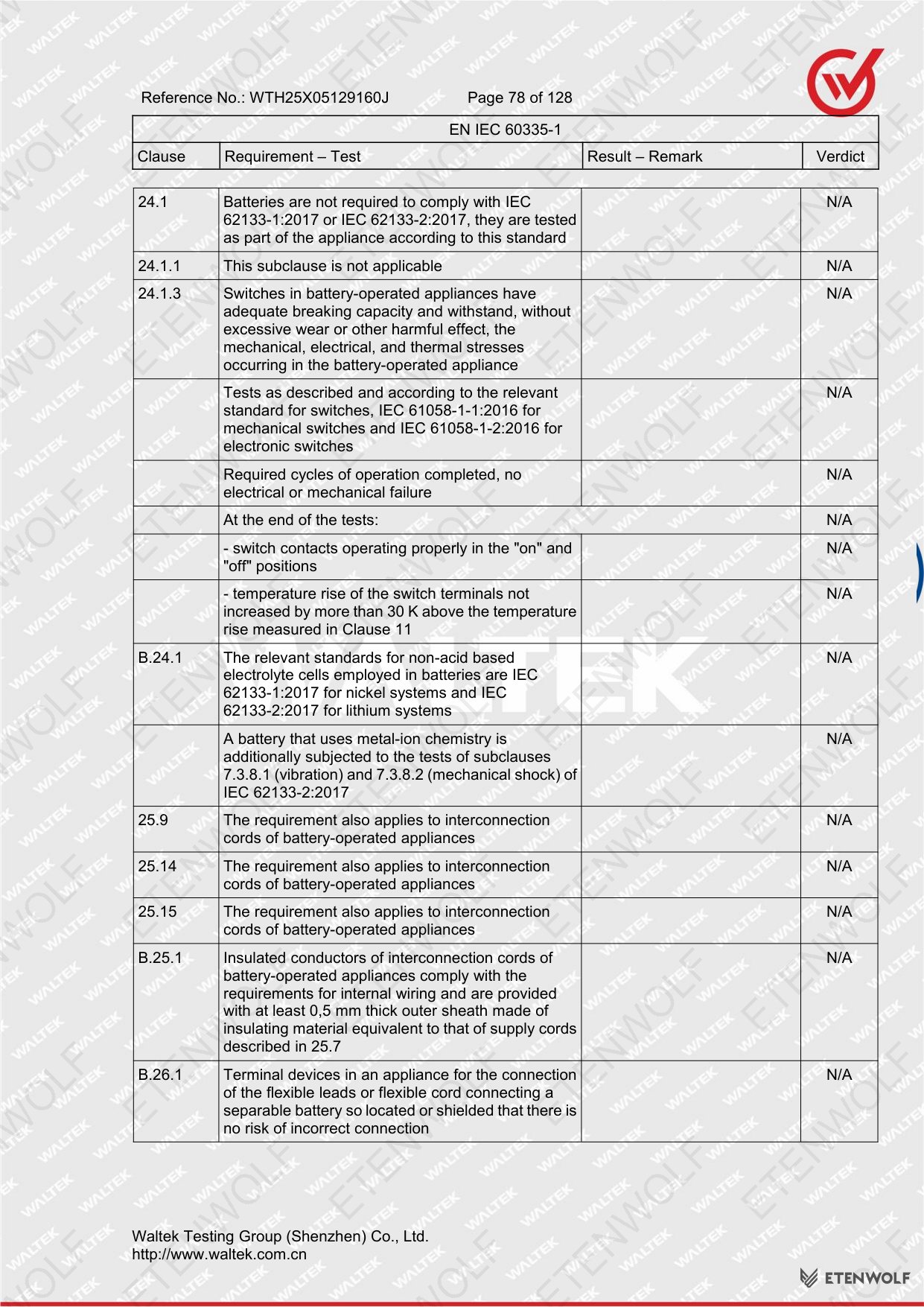 Document Page 78