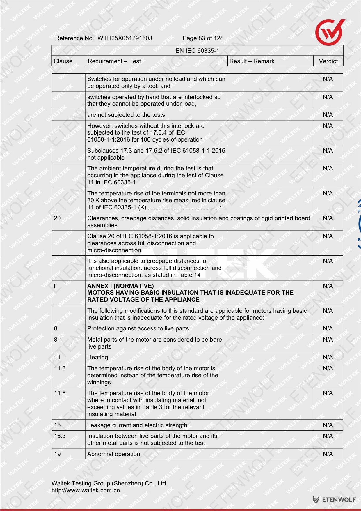 Document Page 83