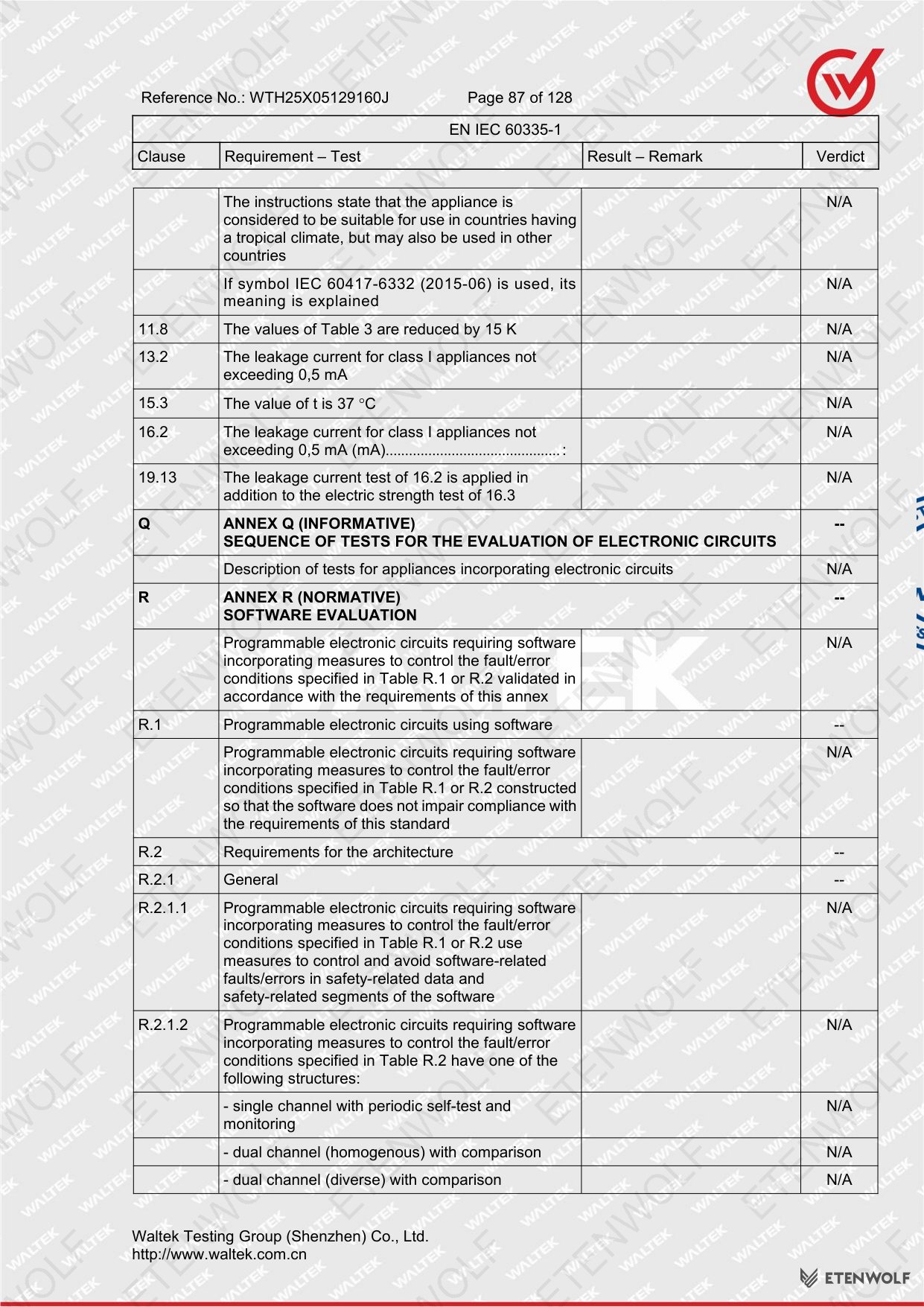 Document Page 87
