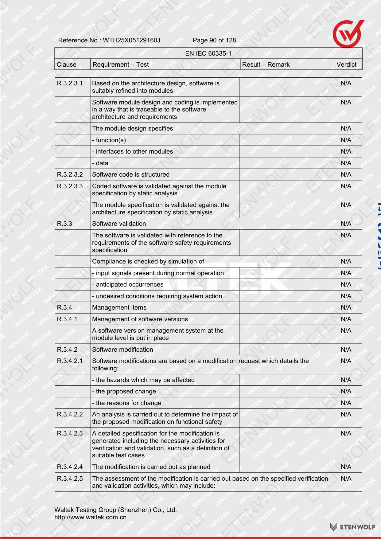 Document Page 90