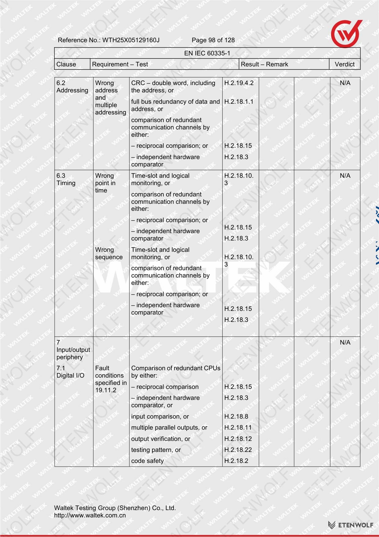 Document Page 98