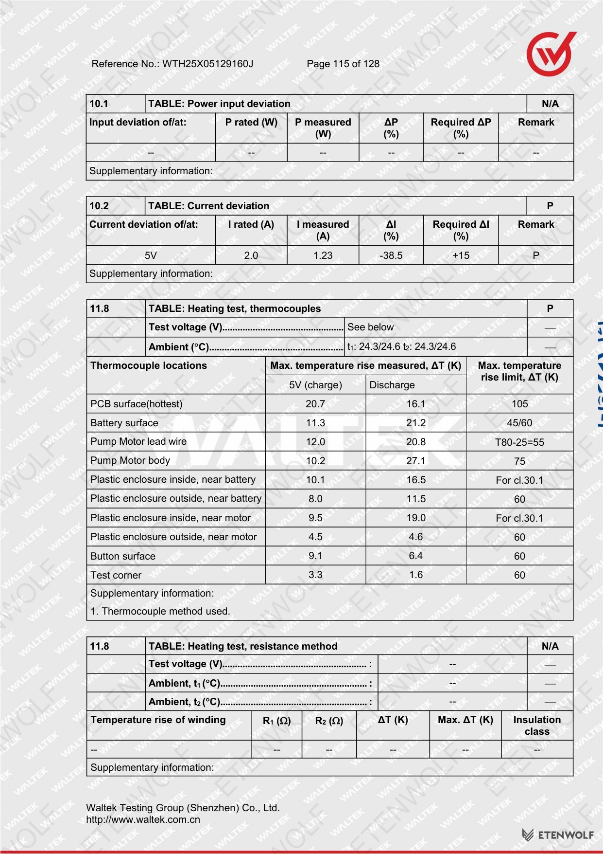 Document Page 115