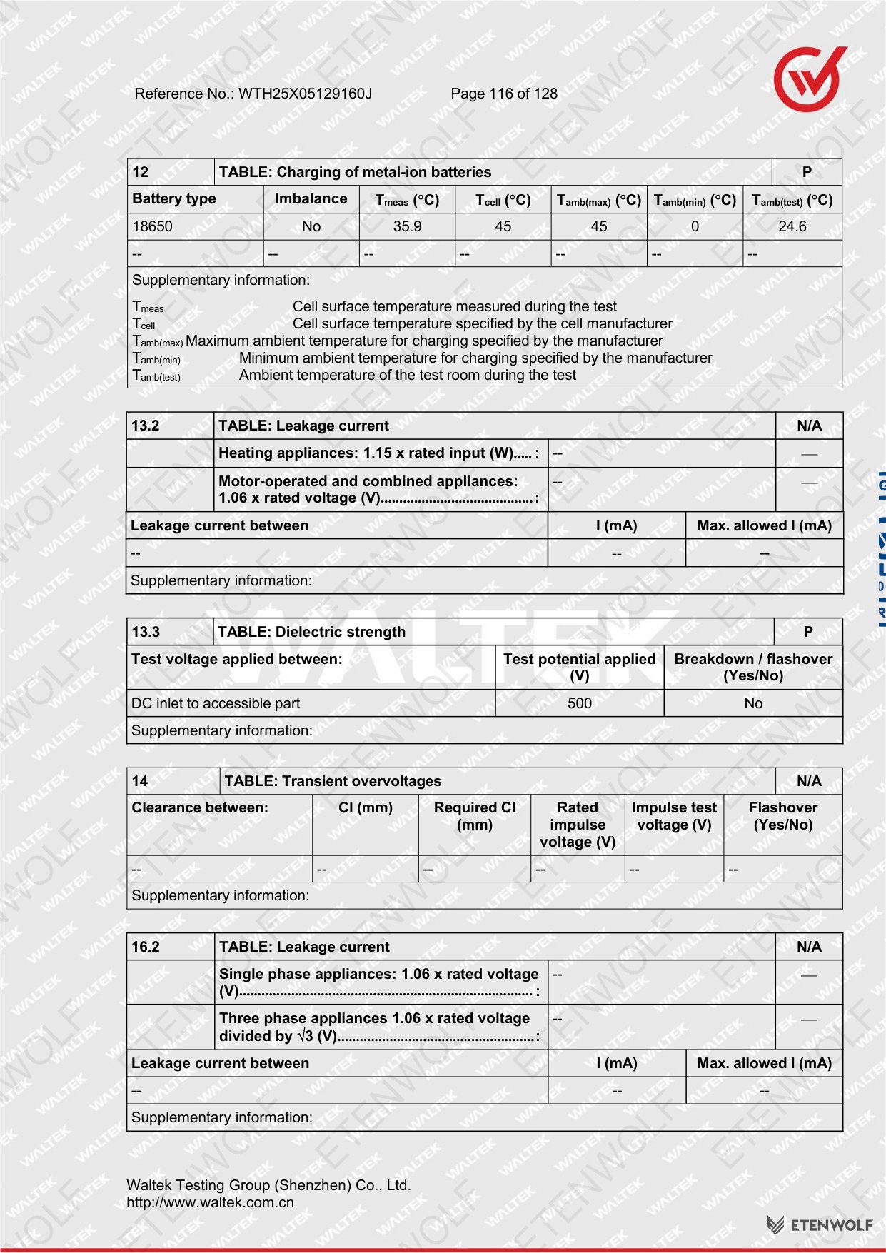Document Page 116
