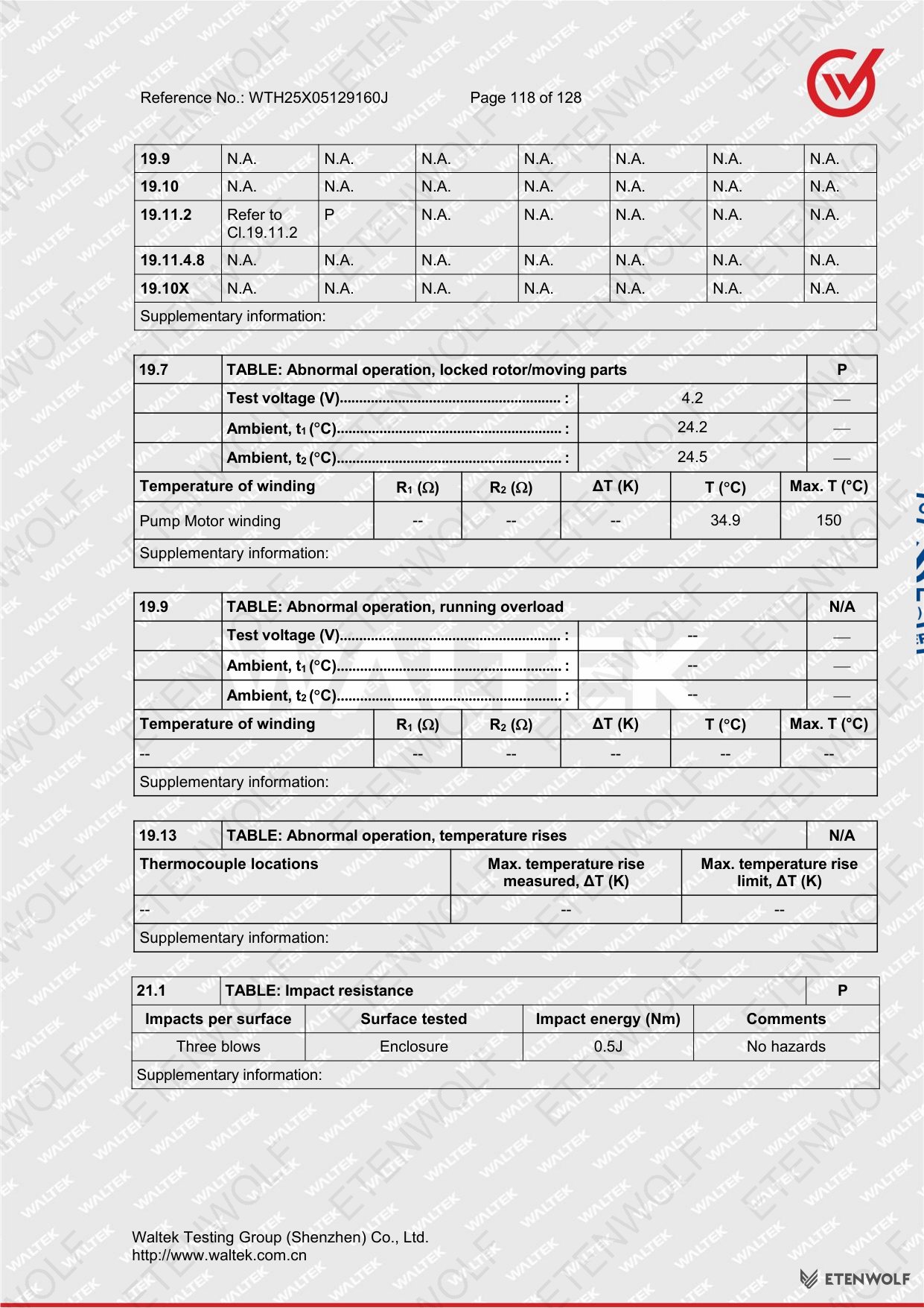 Document Page 118
