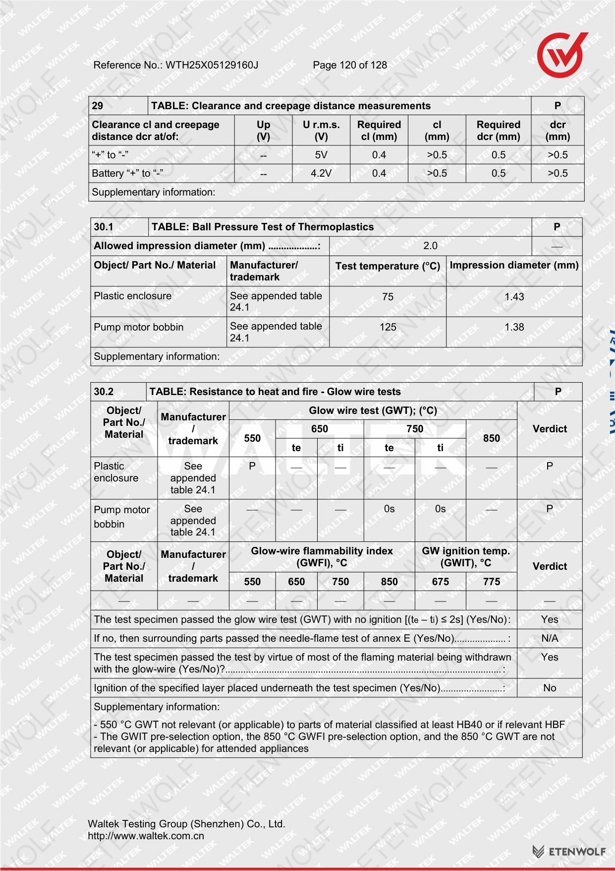 Document Page 120