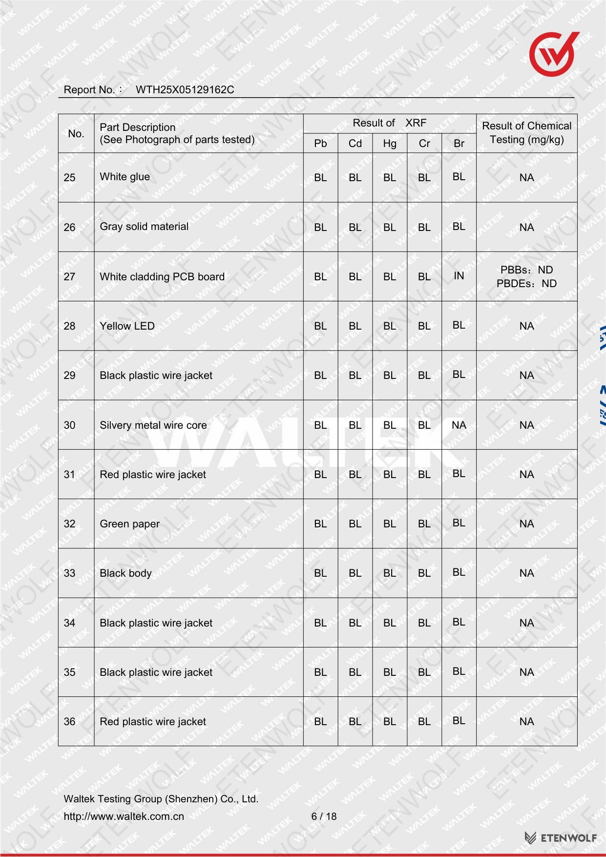 Document Page 6