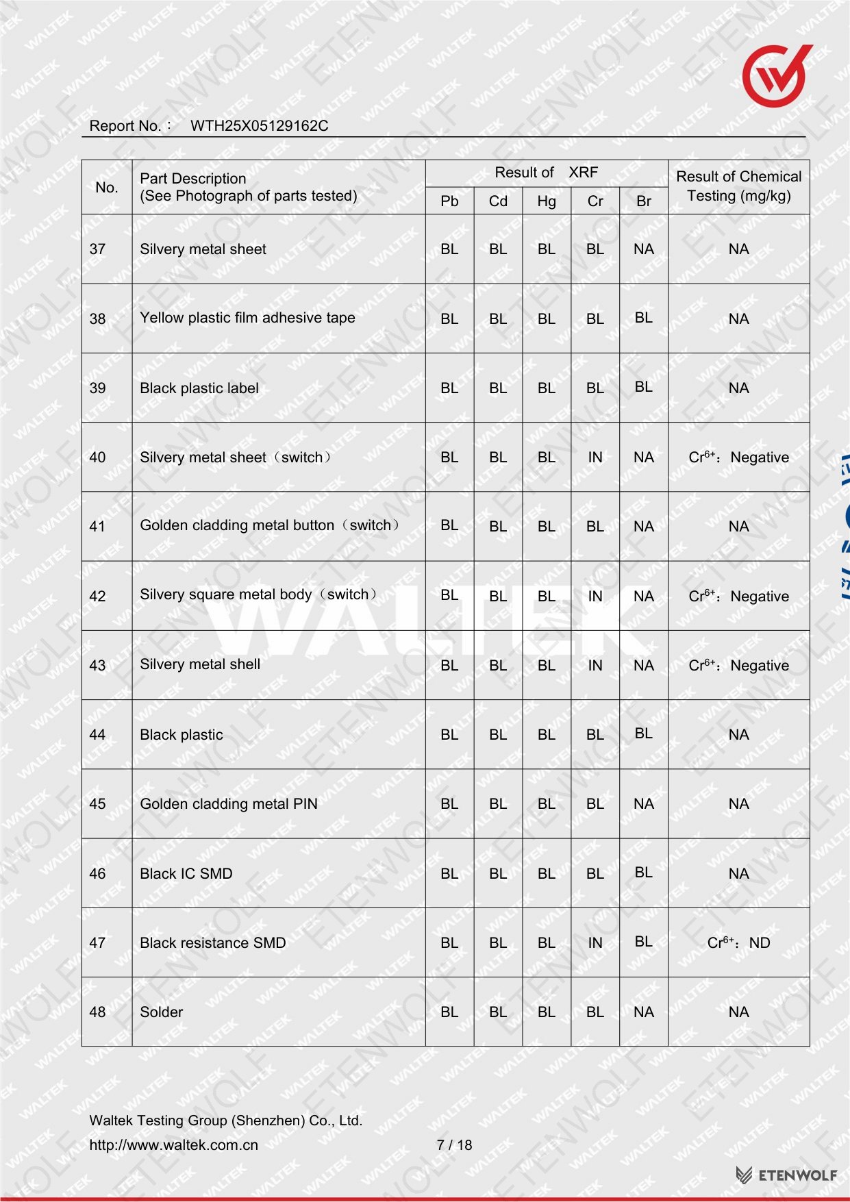 Document Page 7