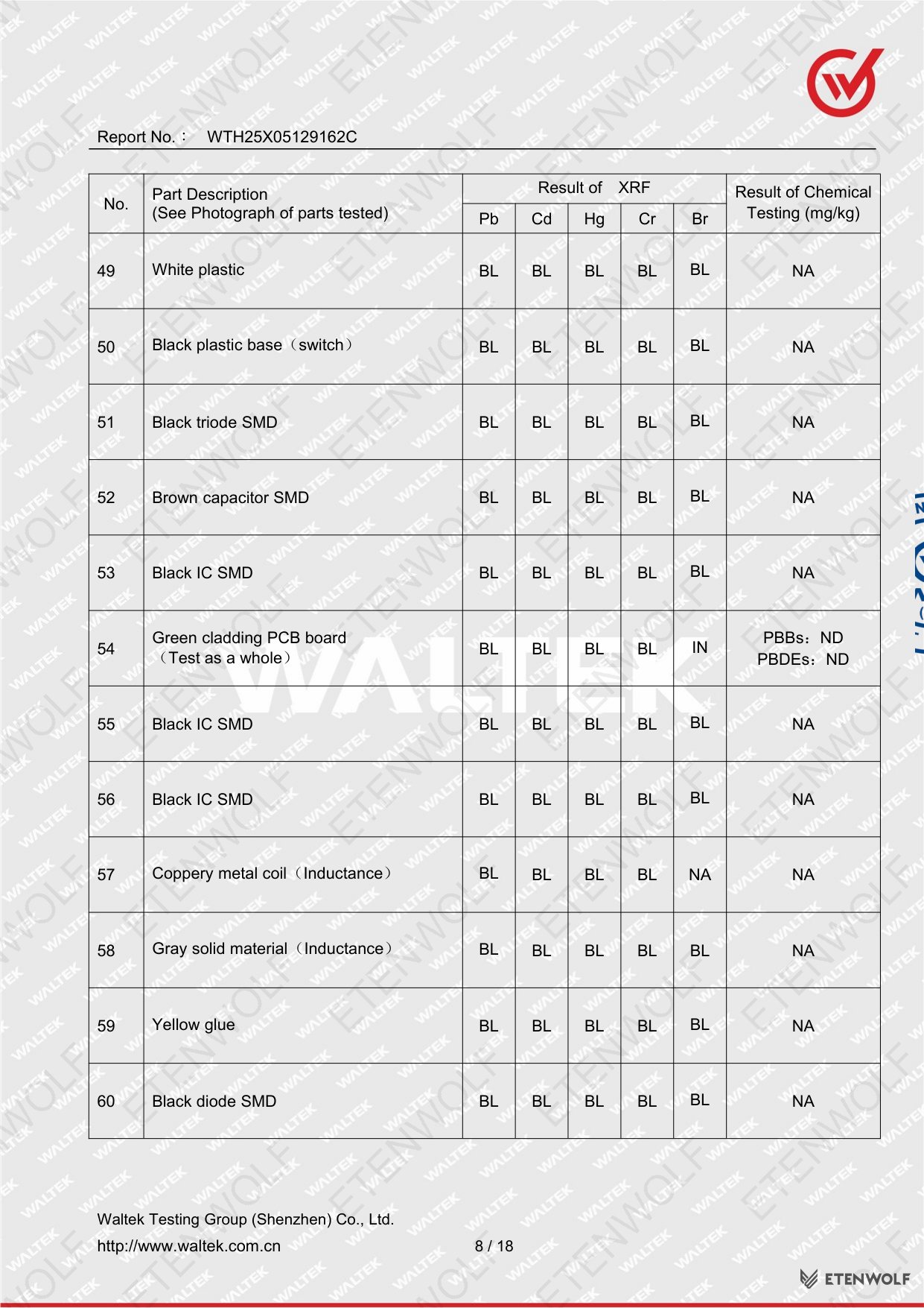 Document Page 8