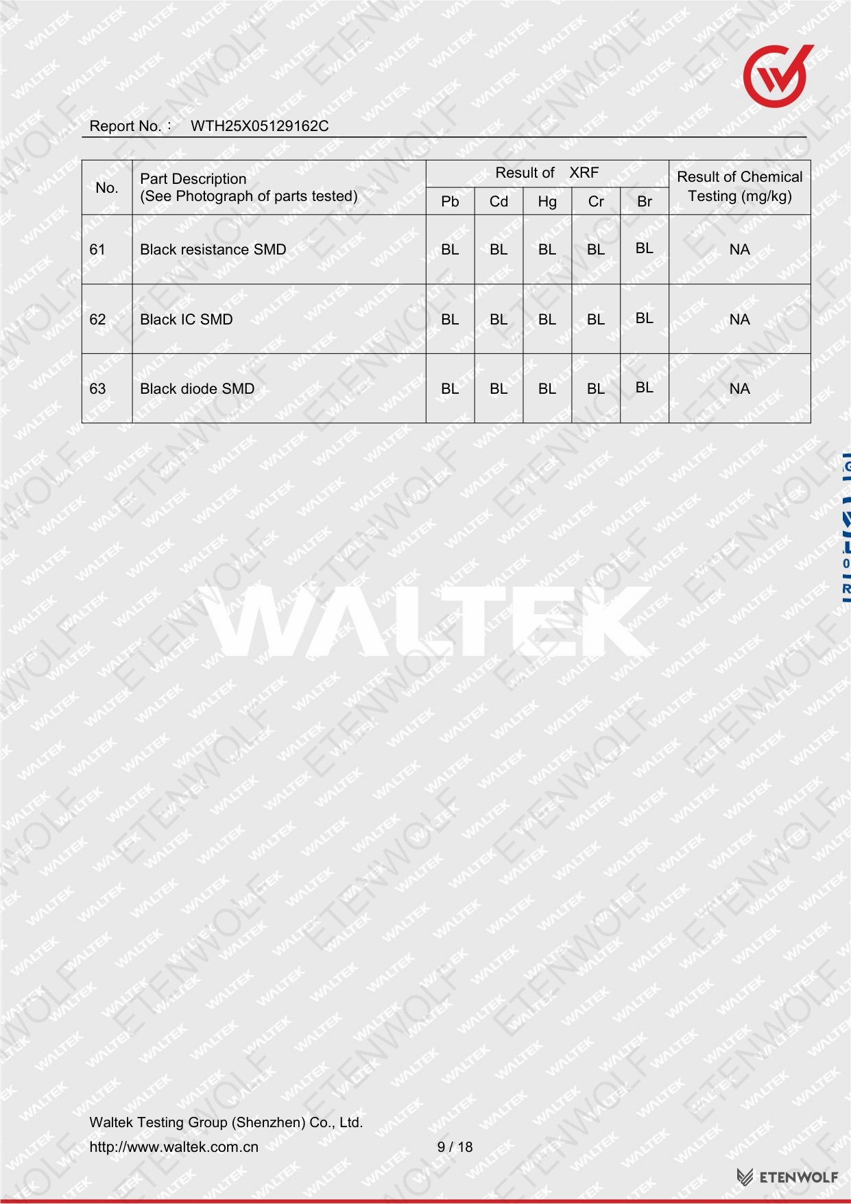 Document Page 9