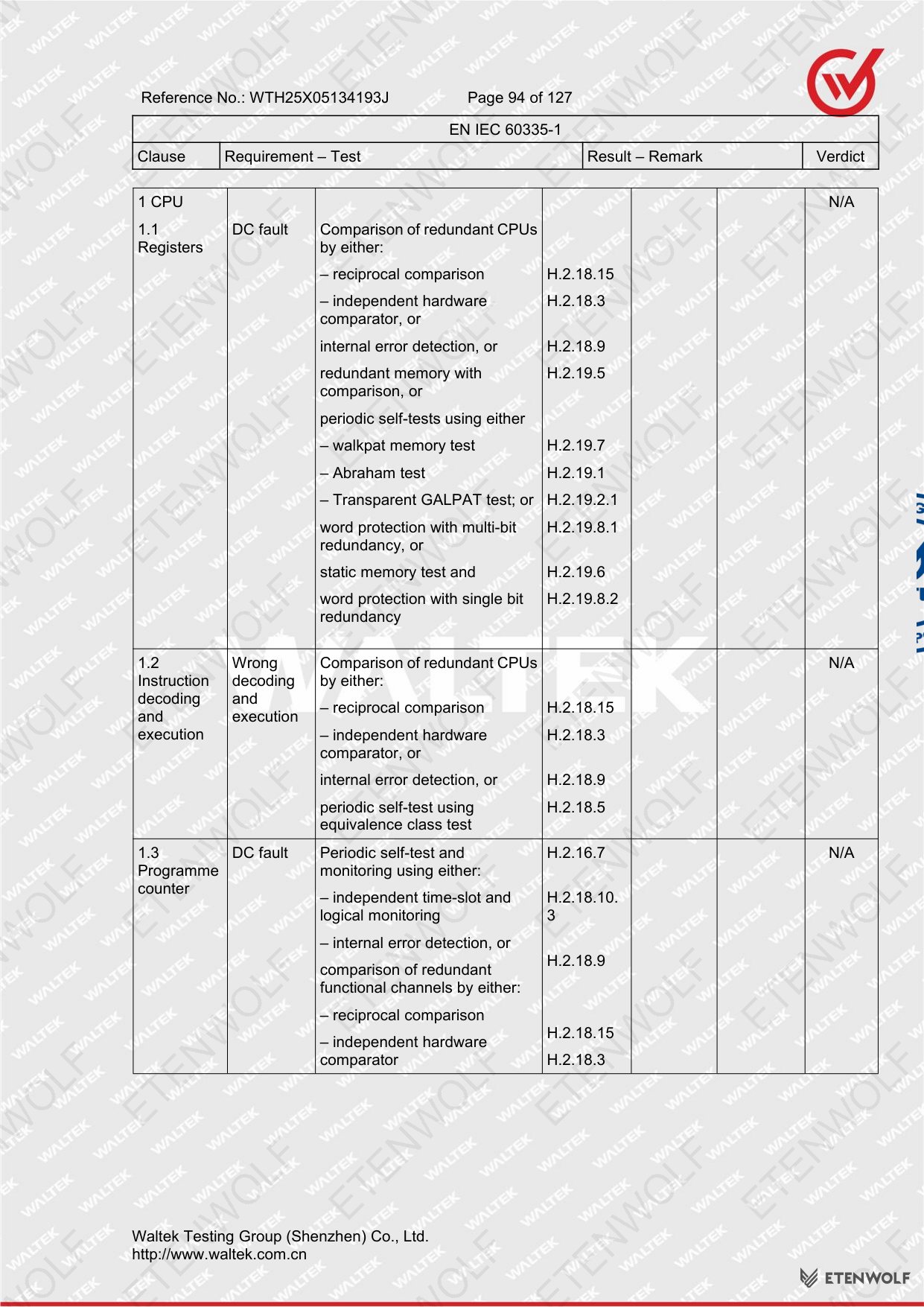 Document Page 94