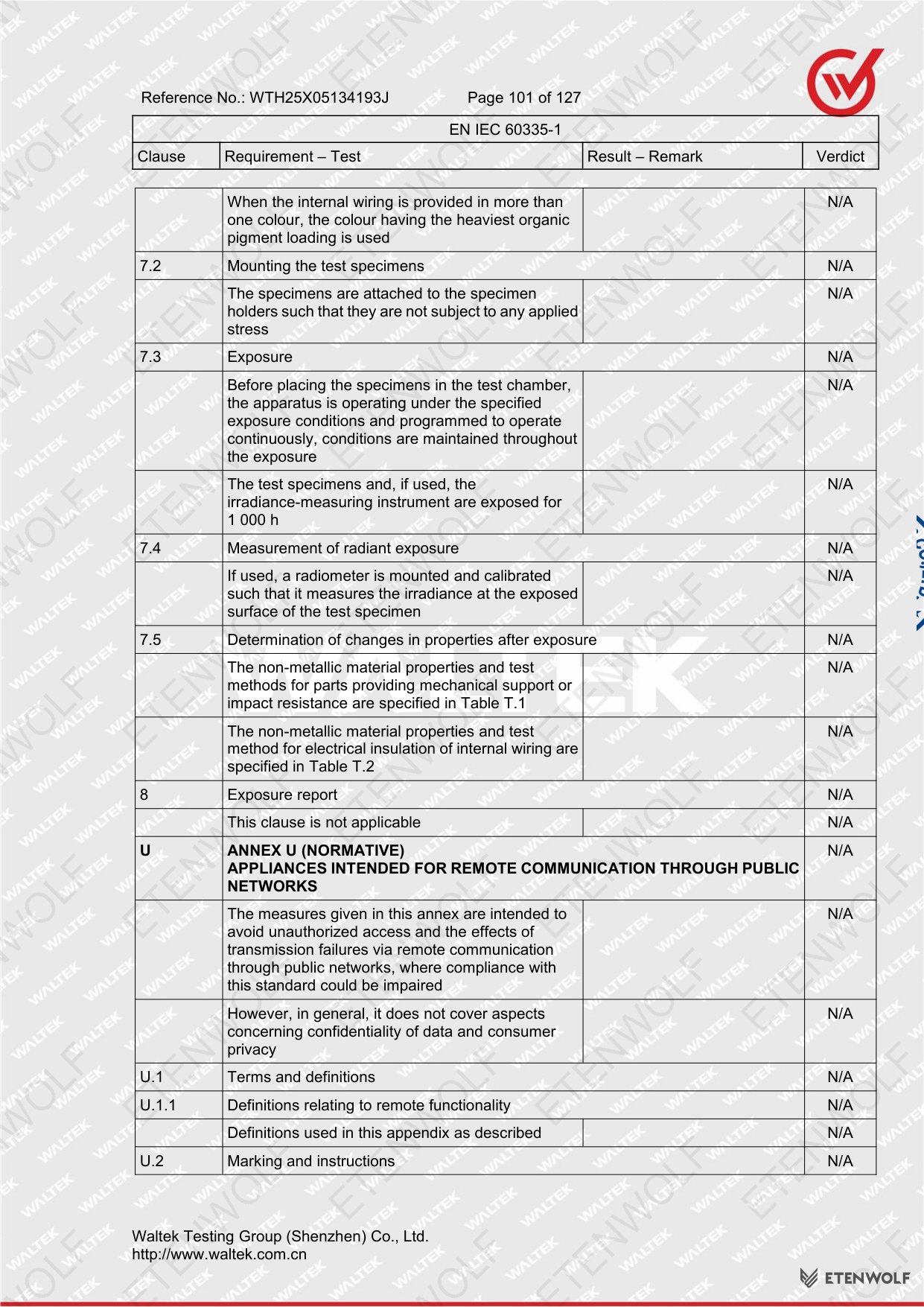 Document Page 101