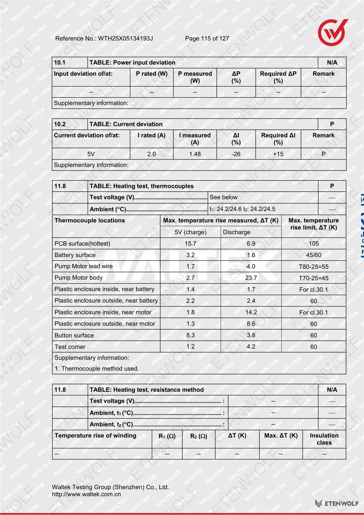 Document Page 115
