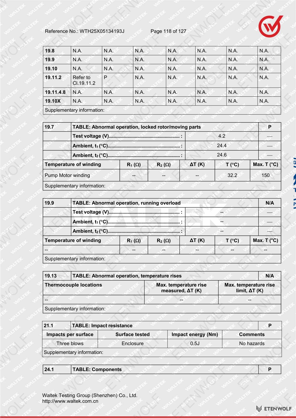 Document Page 118