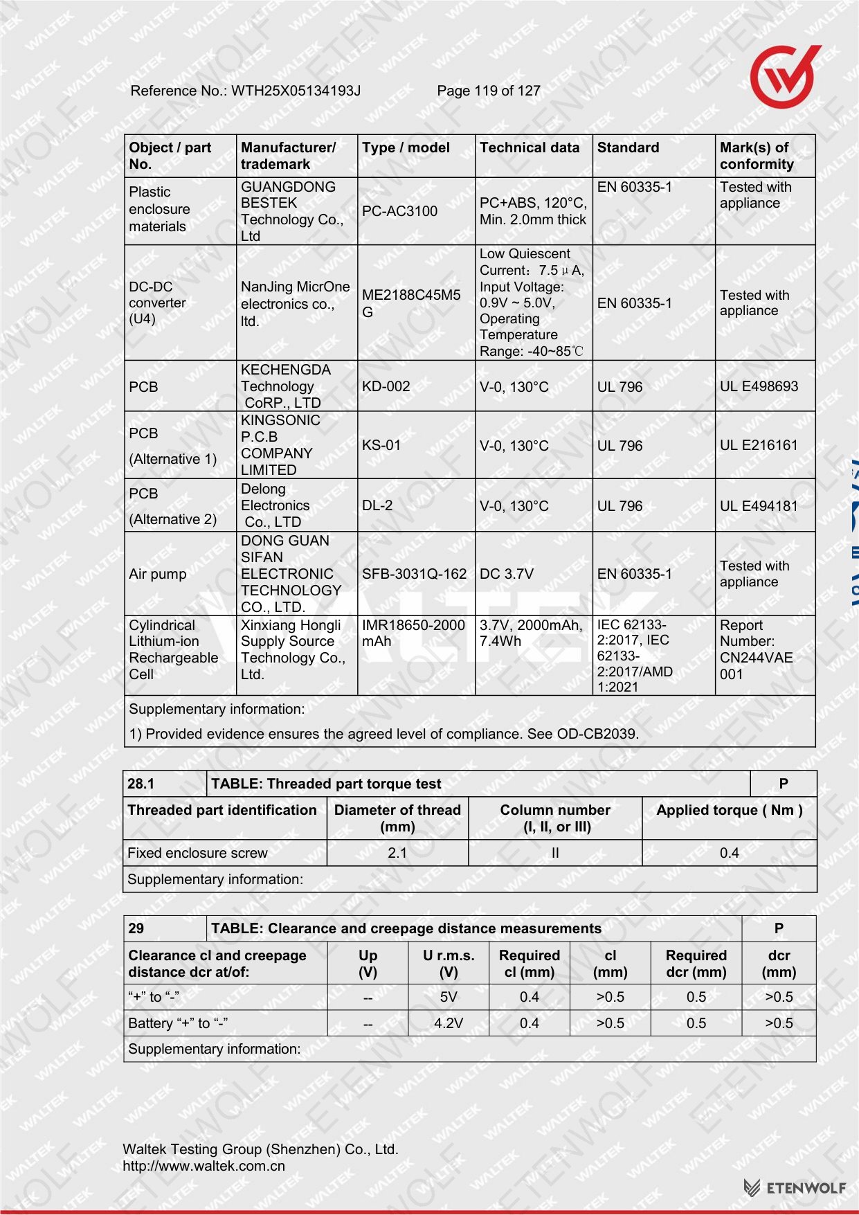 Document Page 119